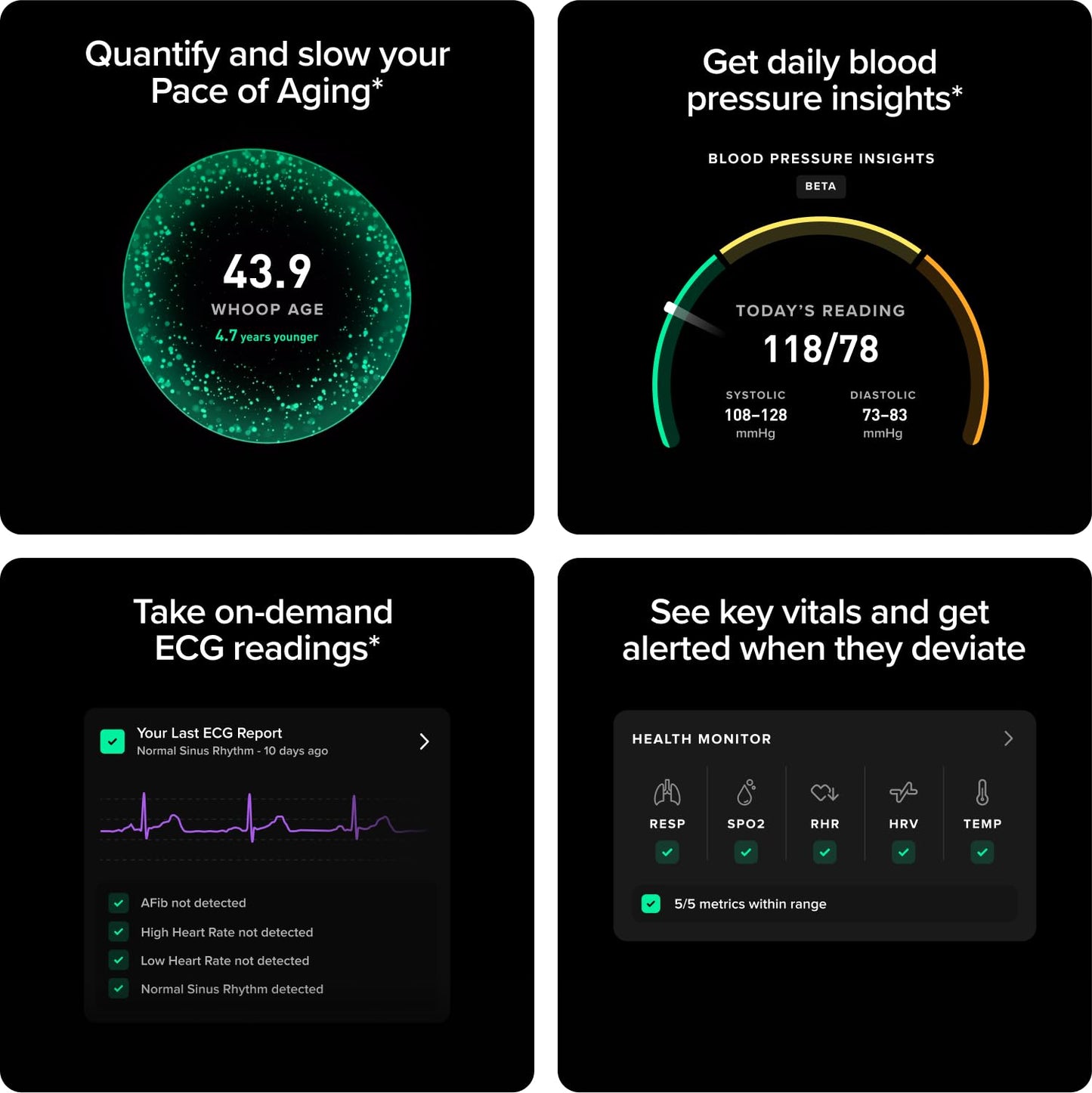 WHOOP Life – 12-Month Membership – MG Device – Health & Fitness Tracker – Blood Pressure Insights, Activity Tracking – ECG Software – 14+ Days Battery Life - Medaid International