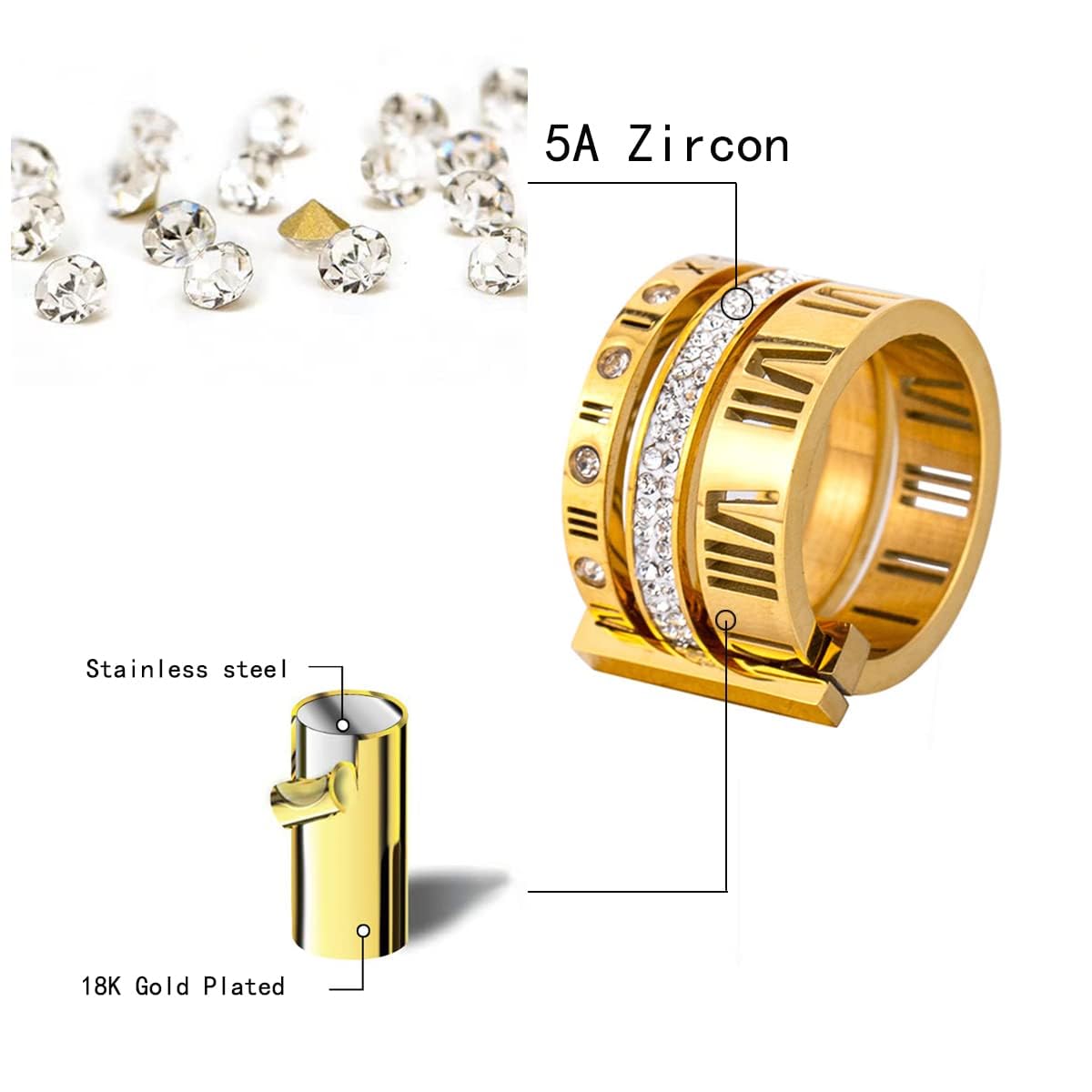 TERRIFI Stainless Steel Zirconia Rings for Women Girls Roman Numeral 3 in 1 Spinner Gold Weeding Ring Band, Women's Gold Wedding Band