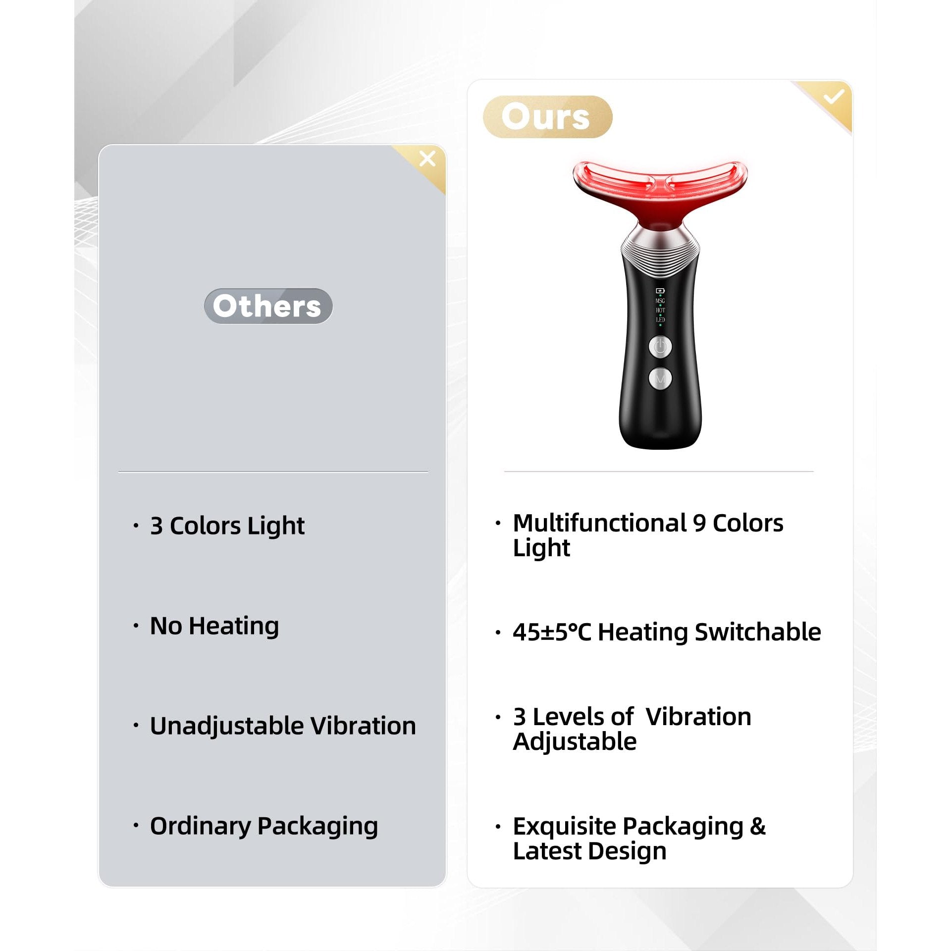 Dopsikn 9-in-1 Red-Light-Therapy-for-Face-and-Neck, Portable Facial Massager Tool with Adjustable Vibration & Thermals for Wrinkles, Double Chin, Black - Medaid International
