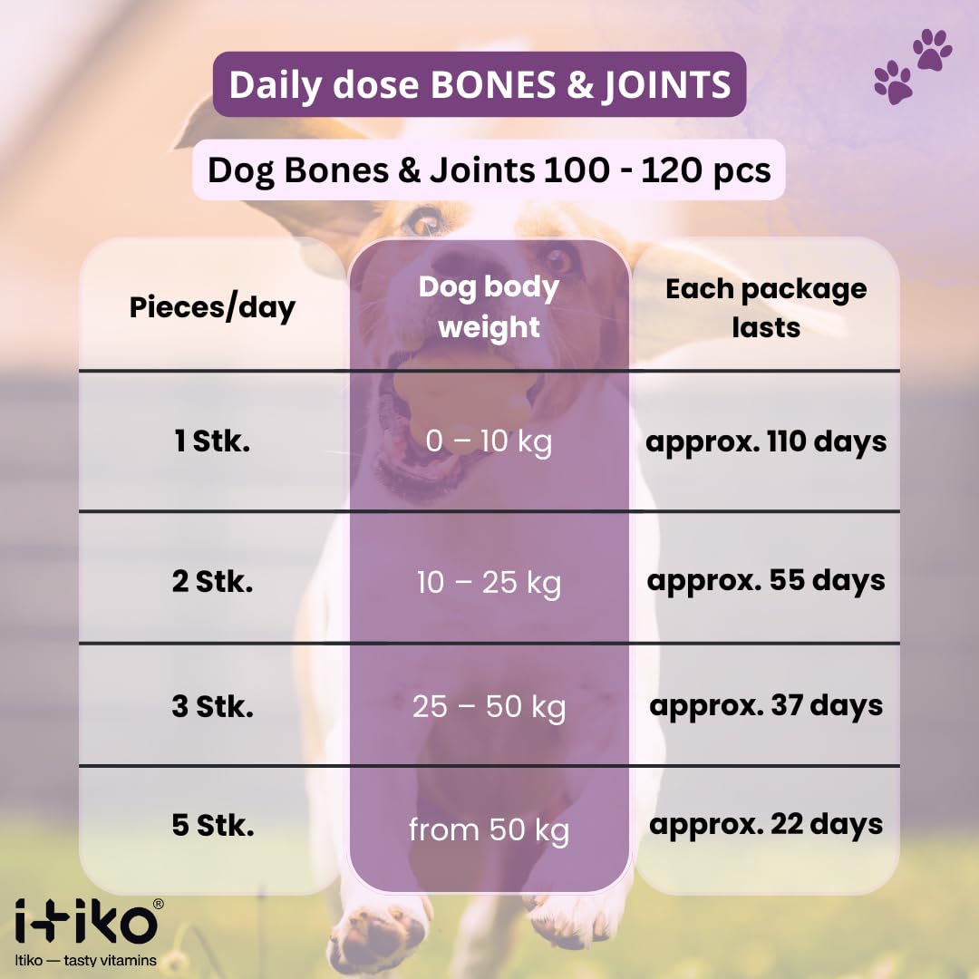 ITIKO Glucosamine Dog Supplements, Bone and Joint Supplement for Dogs with Green-Lipped Mussel, MSM, Chondroitin & Omega-3 | 100-120 PCS of Chews for All Breeds Size