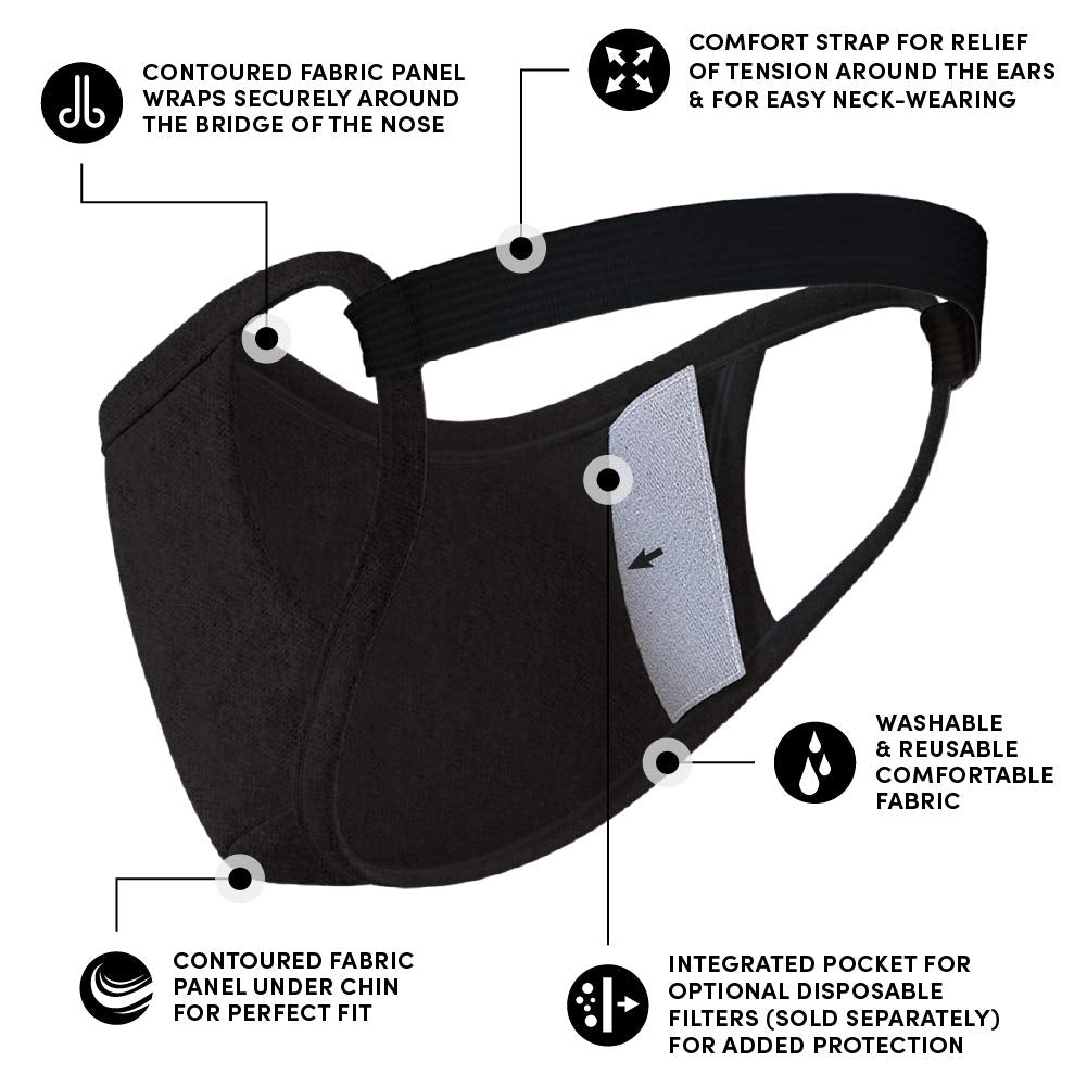 Case-Mate Safe+Mate x Cloth Face Mask - Washable & Reusable - Adult L/XL - Cotton - Includes Filter - Black - Medaid International