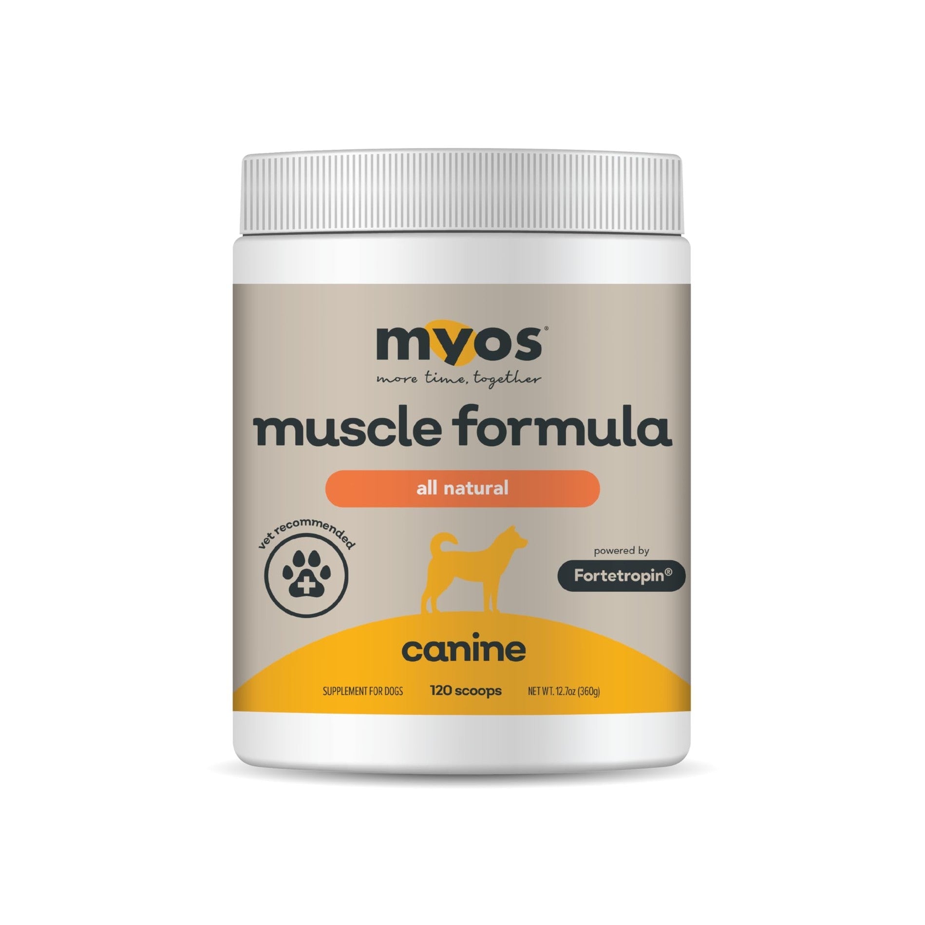 MYOS Canine Muscle Formula - All-Natural Muscle Building Supplement - Helps Reduce Muscle Loss in Dogs Due to Normal Aging and Improves Recovery from Injury or Surgery - Medaid International