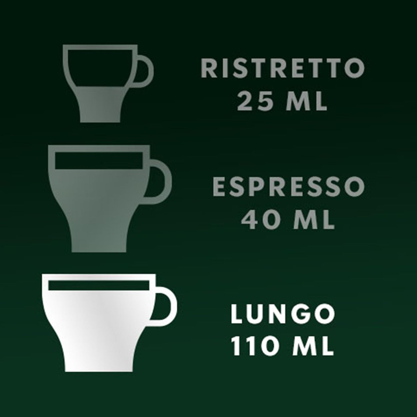 STARBUCKS Single-Origin Guatemala by Nespresso Blonde Roast Coffee Capsules – Pack of 12 x 10 Pods (120 Capsules)