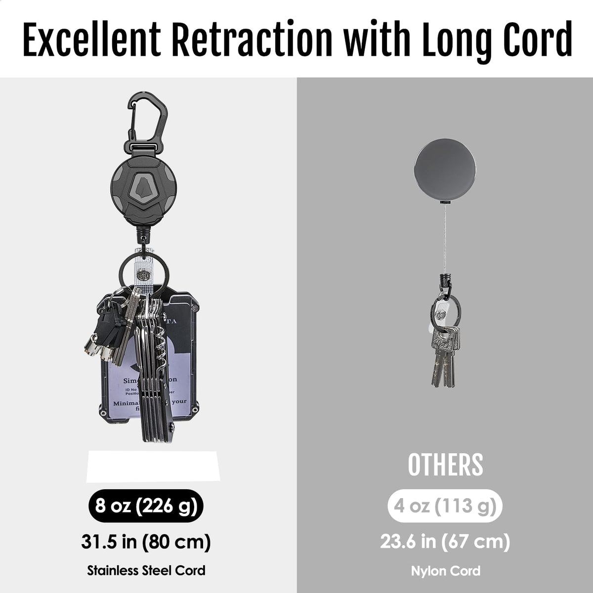 KASTWAVE Retractable Keychain, Heavy Duty Carabiner Badge Holder, Tactical ID Badge Reel with 31.5¡± Steel Retractable Cord, 8.0 oz 2 Pack