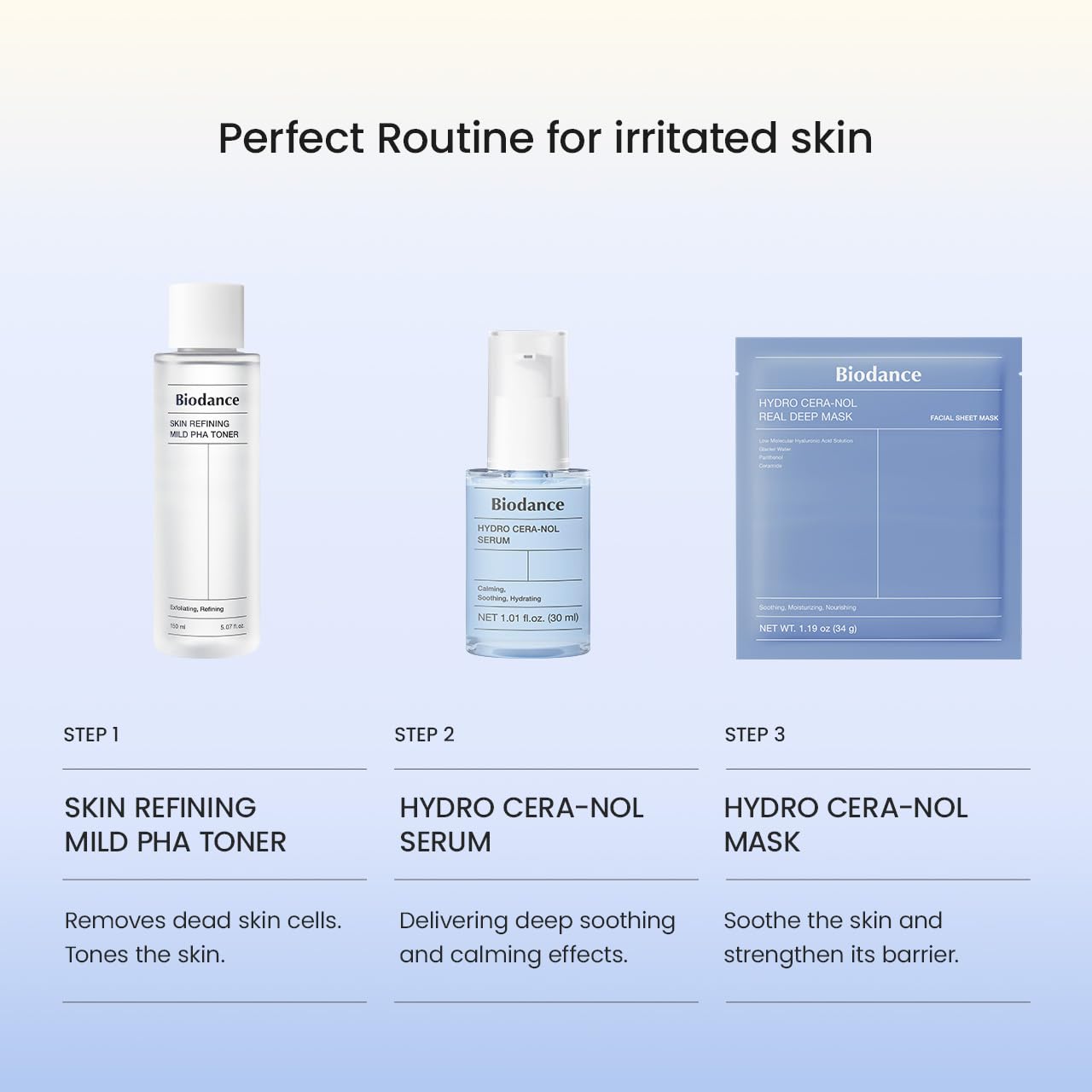 BIODANCE Hydro Cera-nol Real Deep Mask, Overnight Hydrogel Mask, Hydrating Facial Mask For Sensitive Skin, Redness Reducing & Quick Soothing Effect, Korean Skincare, Stocking Stuffers |1.19oz(34g)x4ea - Medaid International