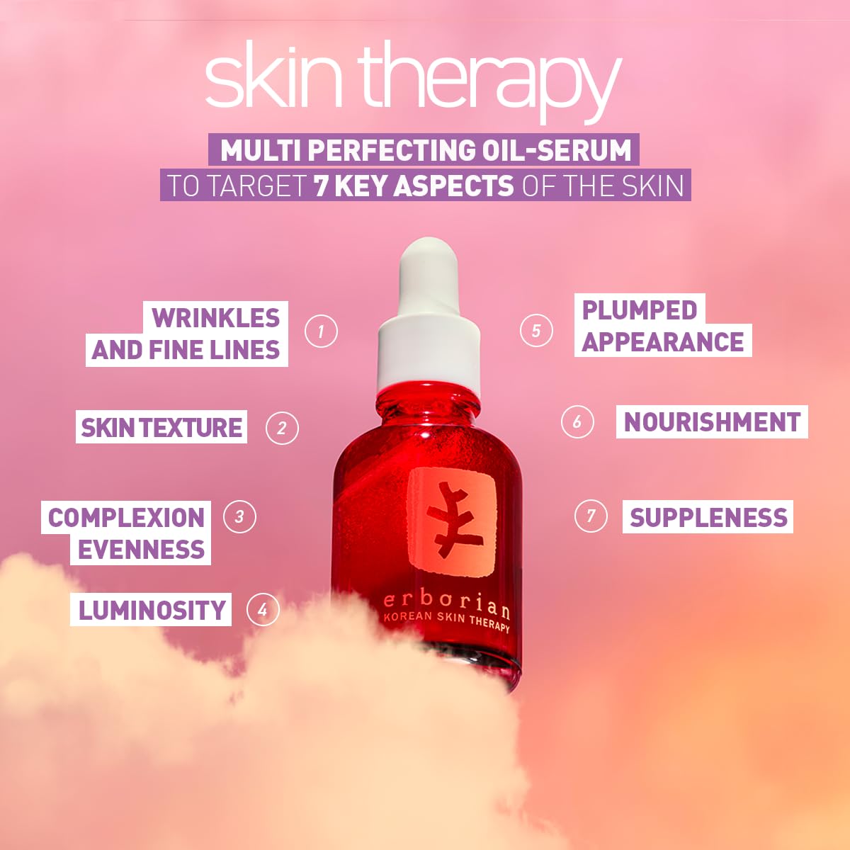 Skin Therapy Multi-Perfecting Bi-Phase Night Oil-Serum - Supercharged With 17 Ingredients -Targets 7 Skin Concerns- Improves Appearance of Fine Lines, Skin Texture and Complexion Evenness (0.33 Fl Oz) - Medaid International
