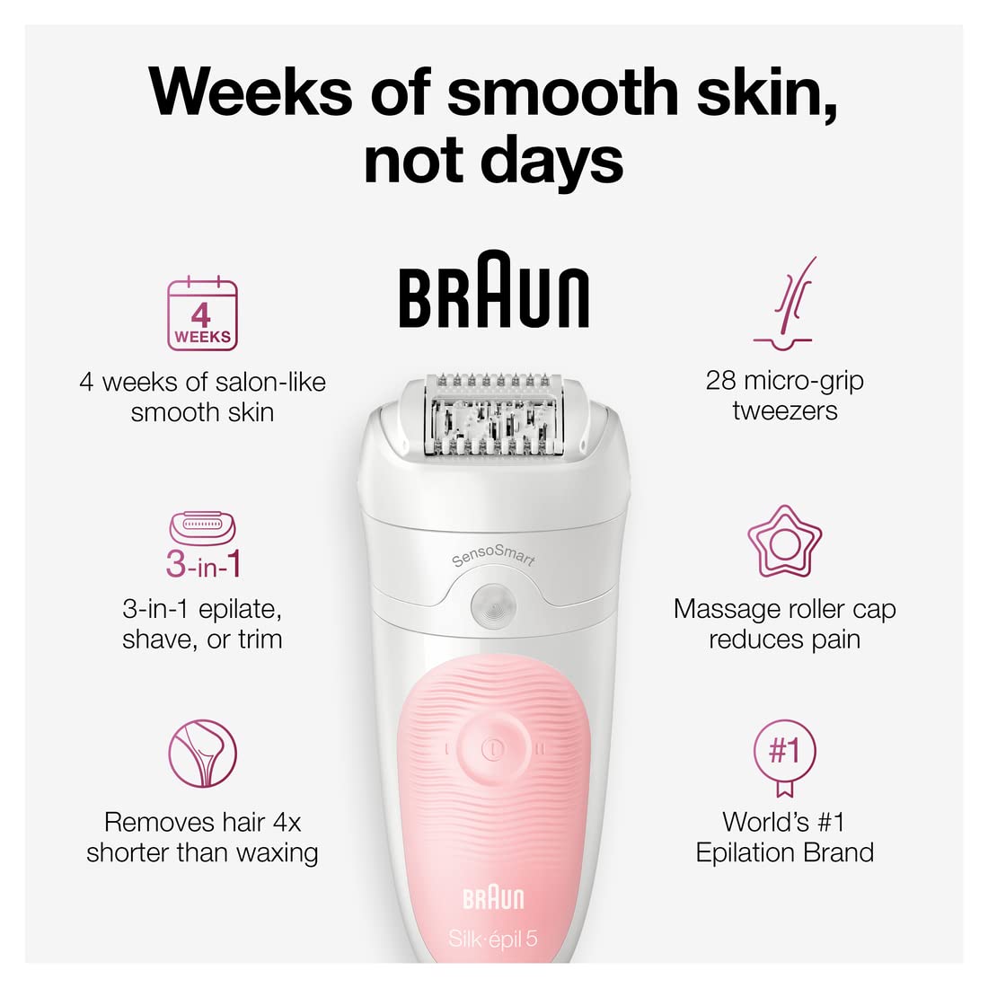 Braun Epilator Silk-épil 5 5-620