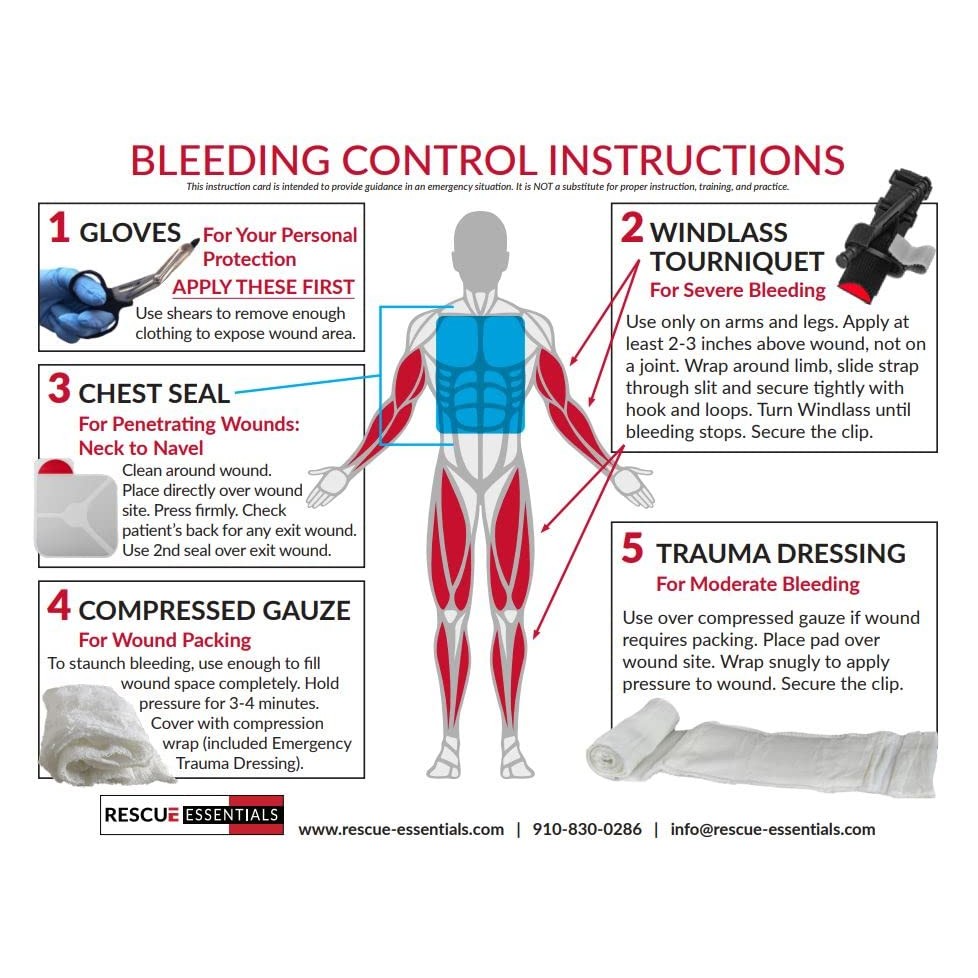 Stop The Bleed Dual Kit - Public Access for Bleeding Control IFAK, Sized to Fit in an AED Cabinet Red Case with Two Complete Modules from The Rescue Essentials Brand