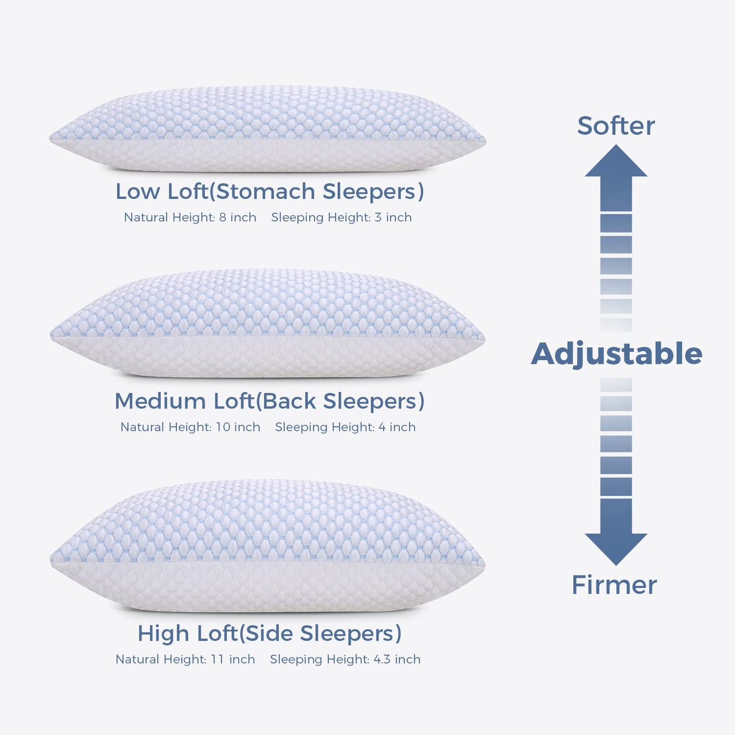 OSBED Adjustable Cooling Shredded Memory Foam Pillows King Size Set of 2 - Temperature-Regulating for Hot Sleepers with Dual Airflow Ventilation(CertiPUR-US & Hypoallergenic & Machine Washable) - Medaid International