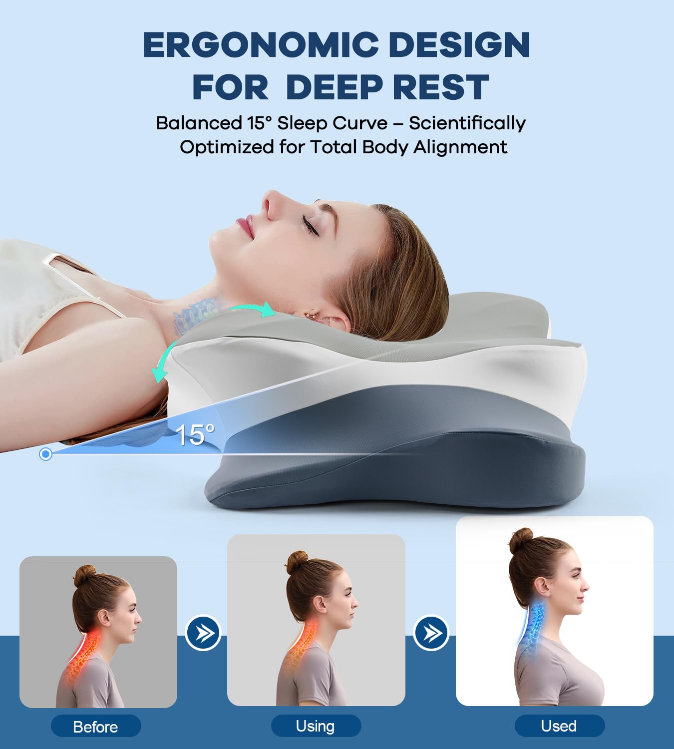 Cervical Pillow for Neck Pain Relief -Cooling Ergonomic Memory Foam Pillow with Ice Silk Pillowcase, Dual-Height Orthopedic Support Contour Pillow for Side/Back/Stomach Sleepers, CertiPUR-US Certified - Medaid International