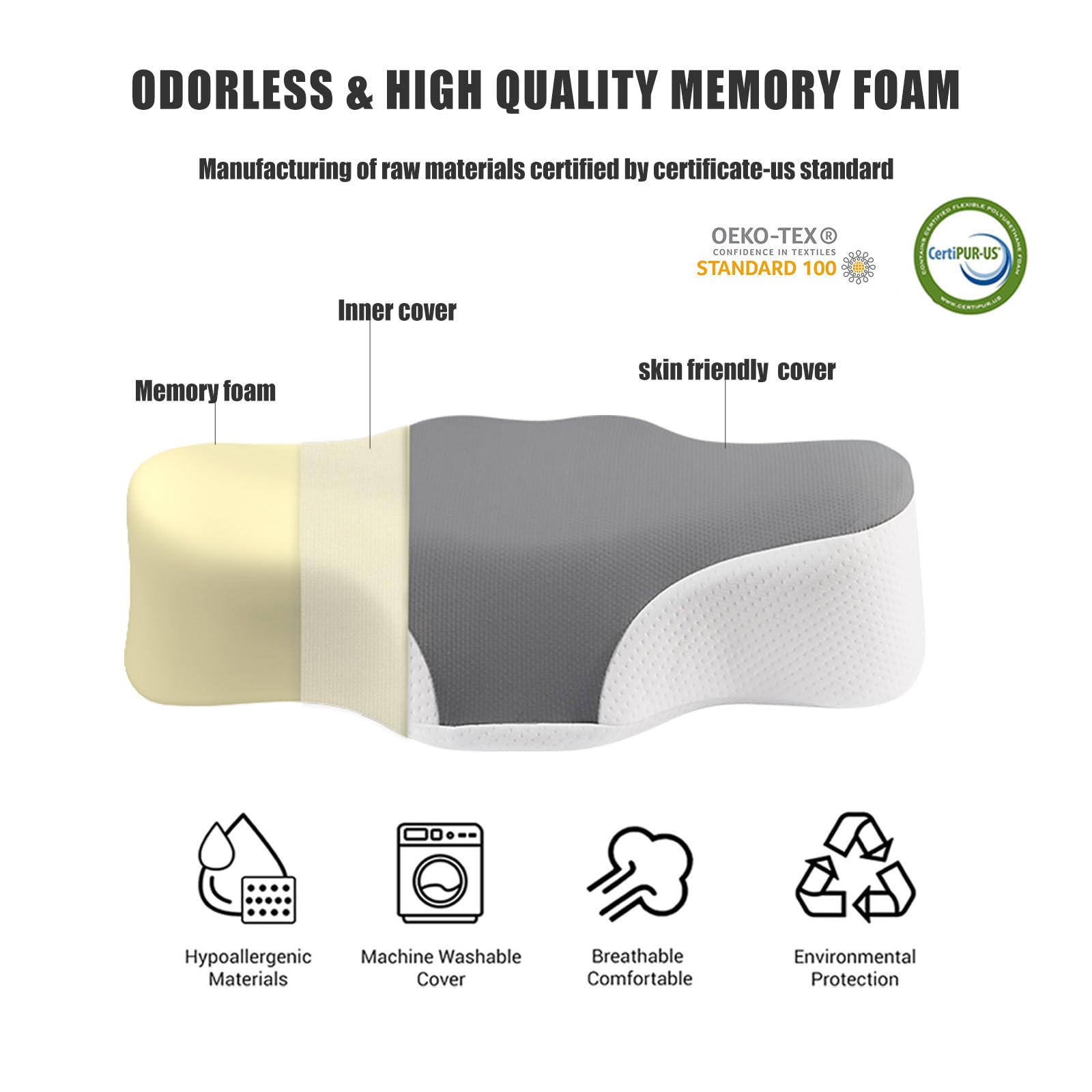 Bespilow Travel Pillow for Sleeping,Cervical Neck Support Pillow for Neck Pain Relief,Lightweight Ergonomic Memory Foam Camping Pillow,Portable Contour Pillows w/Travel Storage Bag,Cooling Cover - Medaid International