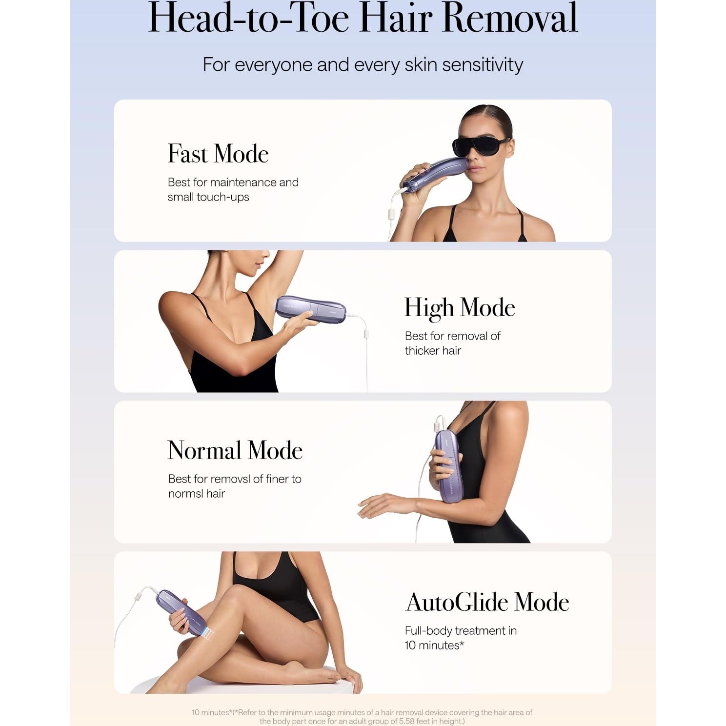 Ulike Laser Hair Removal, Air 10 IPL Hair Removal Device with Ice Cooling, Dual Lights, SHR Mode for Women & Men, Limited Holiday Set with Aloe Vera Gels, Gem Stickers, Christmas Cards & Storage Bag - Medaid International