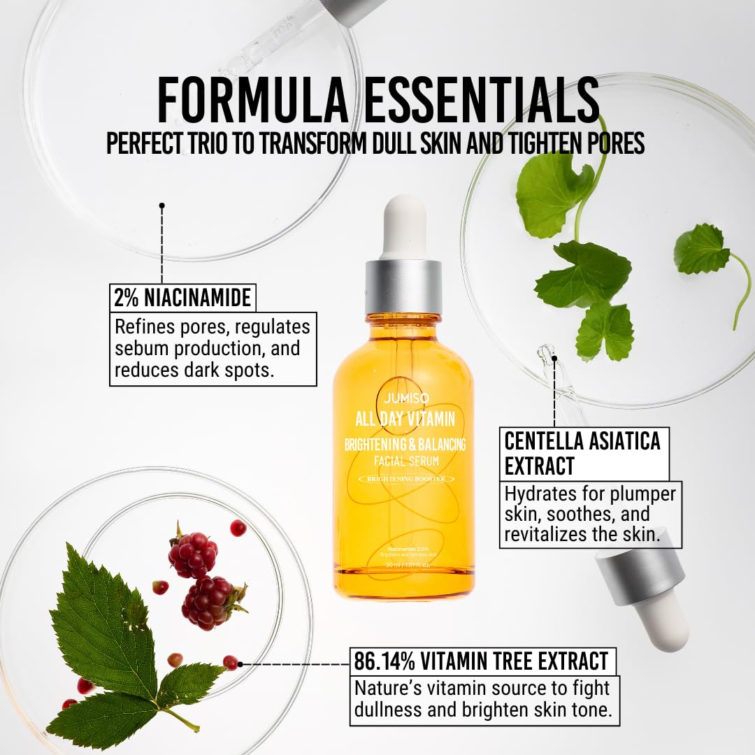 JUMISO All Day Vitamin Serum, Brightening & Balancing Facial Serum 30ml, 1.01 fl oz, 86.14% of Vitamin Tree Extract, 20,000ppm of Niacinamide - Medaid International