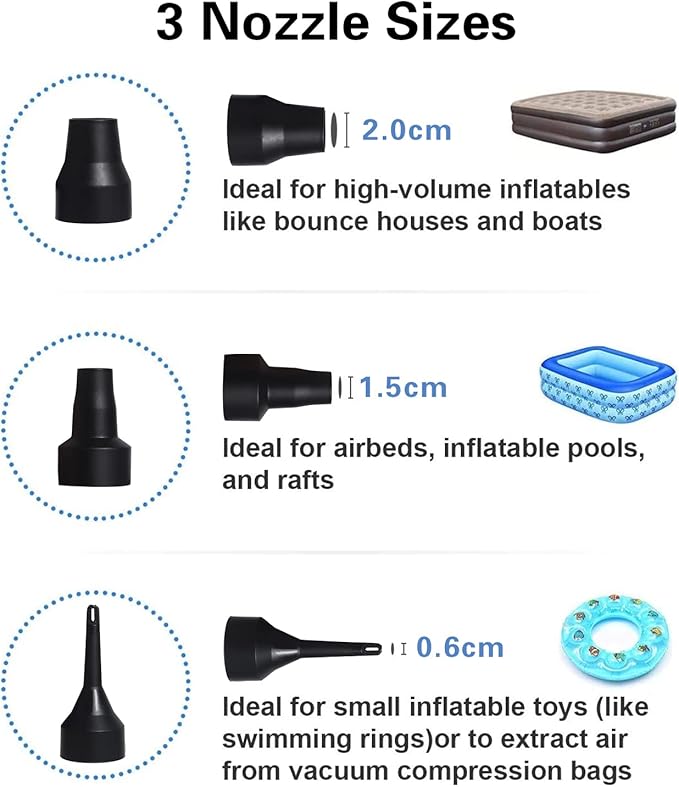 2-in-1 Electric Air Pump – Portable Inflator & Deflator with 3 Nozzles (150W)