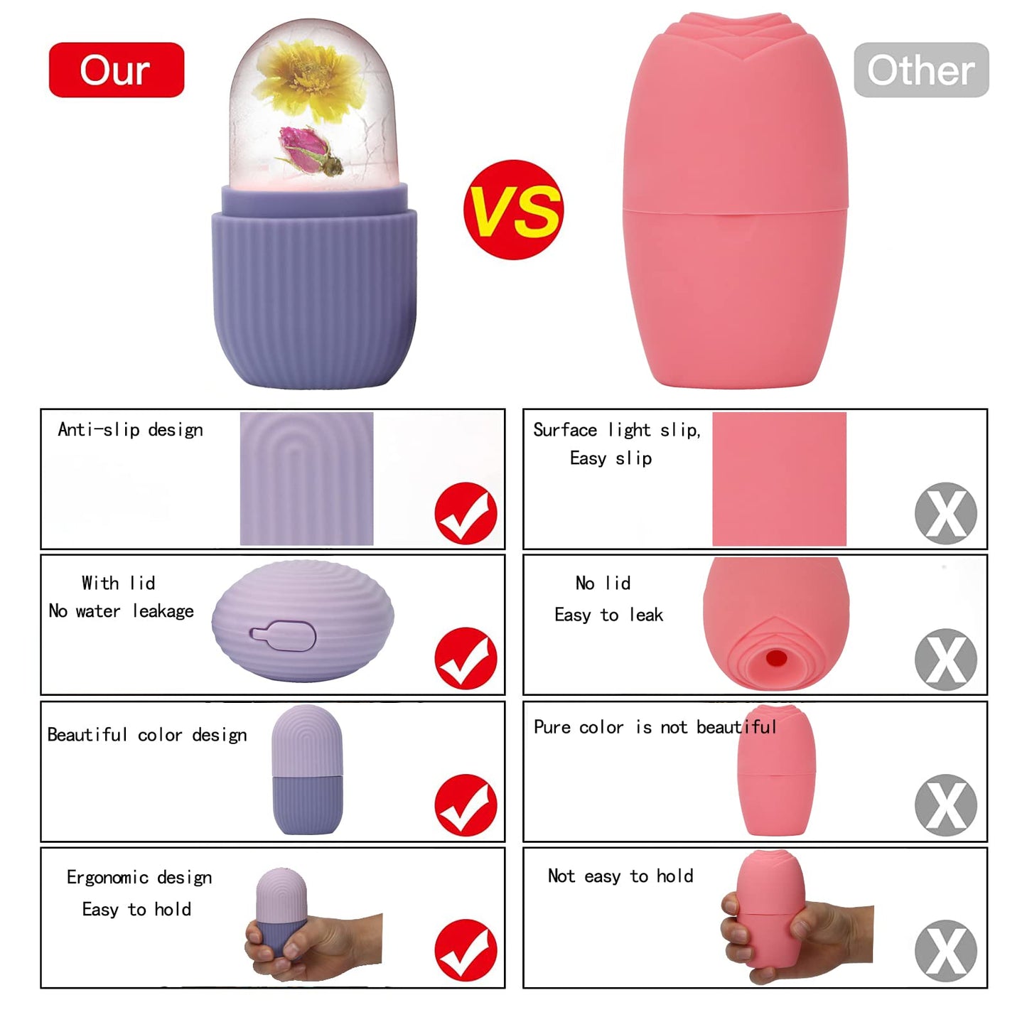 XHJRI Ice Face Roller Massager,Ice Cube Roller for Face, Eyes and Neck Naturally Conditioning and Skin Care,De-Puff Eye Bags,Reduce Migraine Pain,Reusable Massage Silicone Ice Mold (Purple) - Medaid International