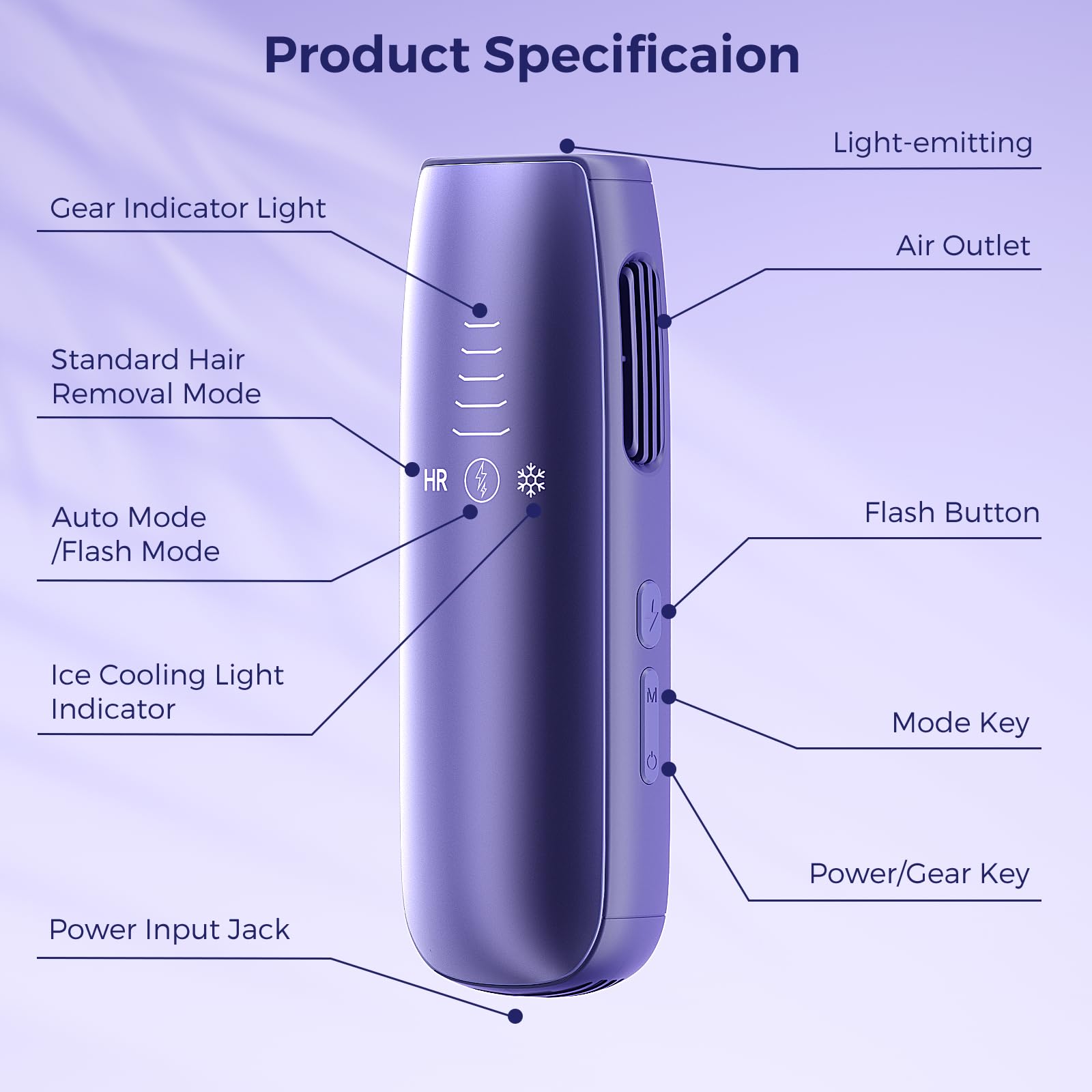 Laser Hair Removal with 5℃ Ice Cooling, Painless IPL Laser Hair Removal Device for Women & Men, 999,999 Flashes, 5 Levels, 2 Modes, Permanent At-Home Hair Removal for Face & Body, with 3 in 1 Set - Medaid International