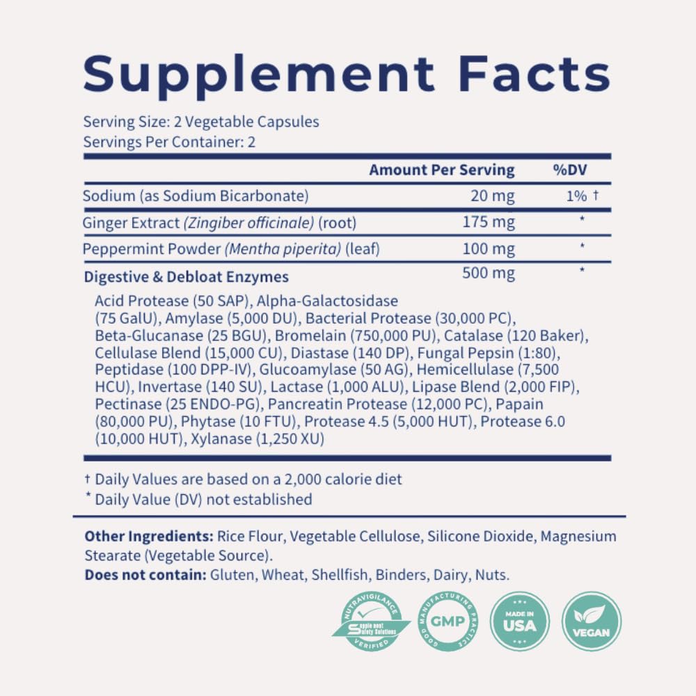Happy V Debloat + Digest – Digestive Enzymes for Women to Support Bloating, Gas, Constipation, Gut Health, and Nutrient Absorption – Stomach Comfort & Digestion Support Supplement – 60 Vegan Capsules - Medaid International