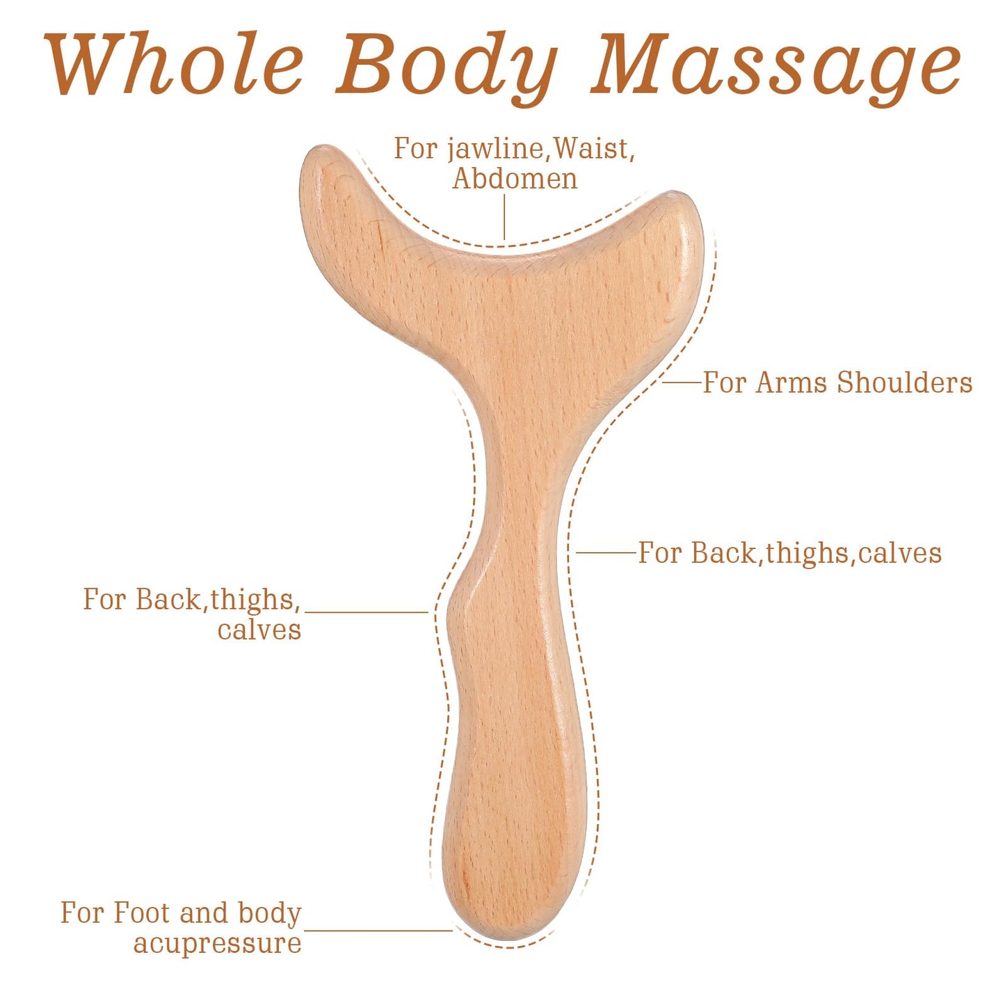 Ymapinc Wood Therapy Massage Tools, Small Fishtail Massage Tool,Lymphatic Drainage Massager,Body Gua Sha Tool for Muscle Relaxation, Body Sculpting Cellulite Reduction - Medaid International