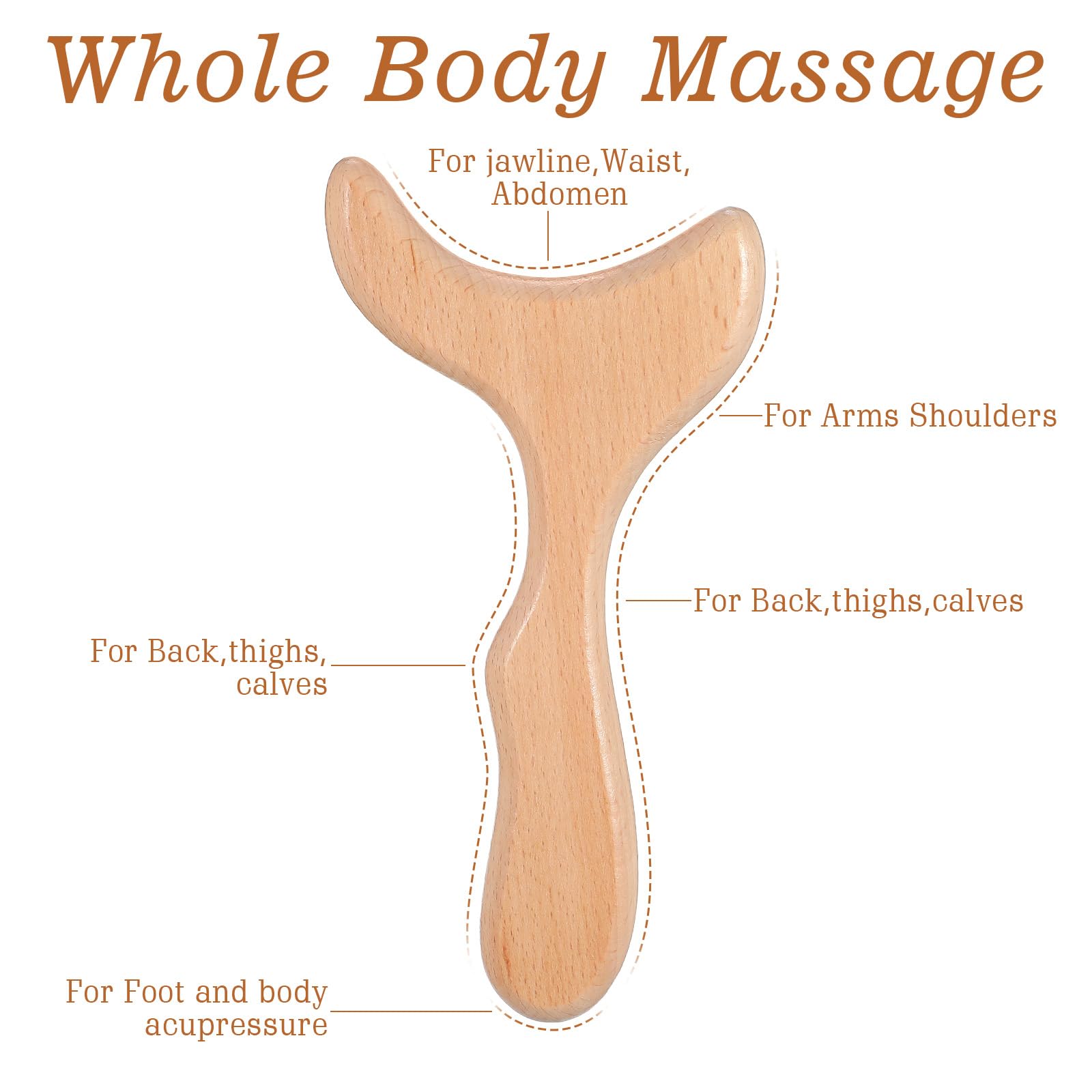 Ymapinc Wood Therapy Massage Tools, Small Fishtail Massage Tool,Lymphatic Drainage Massager,Body Gua Sha Tool for Muscle Relaxation, Body Sculpting Cellulite Reduction - Medaid International