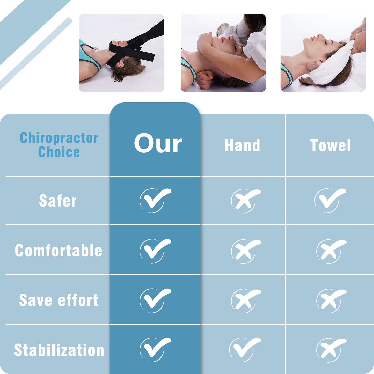 Neck Stretcher Strap, Spine Chiropractic Decompression Tool with Chin Belt. Cervical Neck Traction Device. - Medaid International