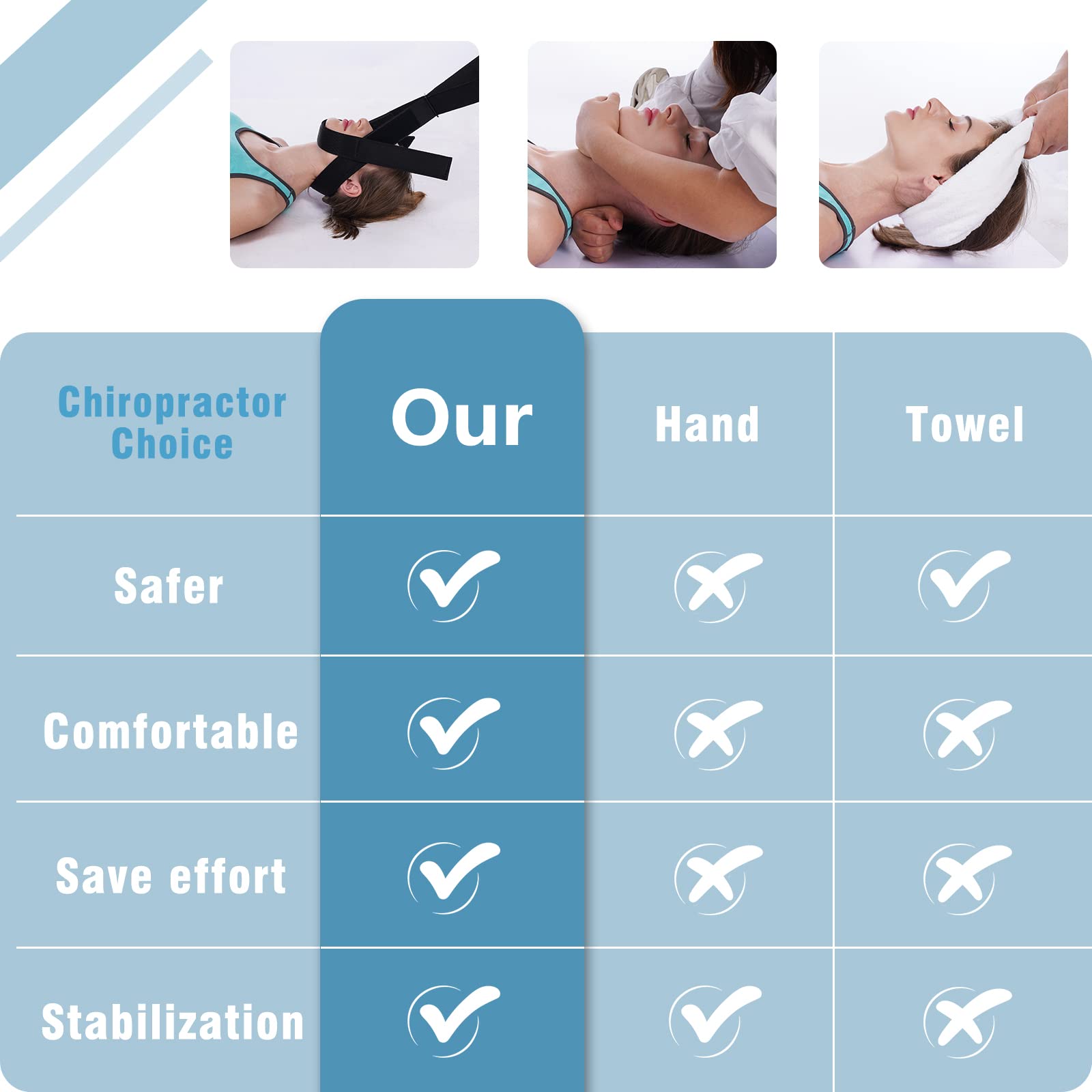 Neck Stretcher Strap, Spine Chiropractic Decompression Tool with Chin Belt. Cervical Neck Traction Device. - Medaid International