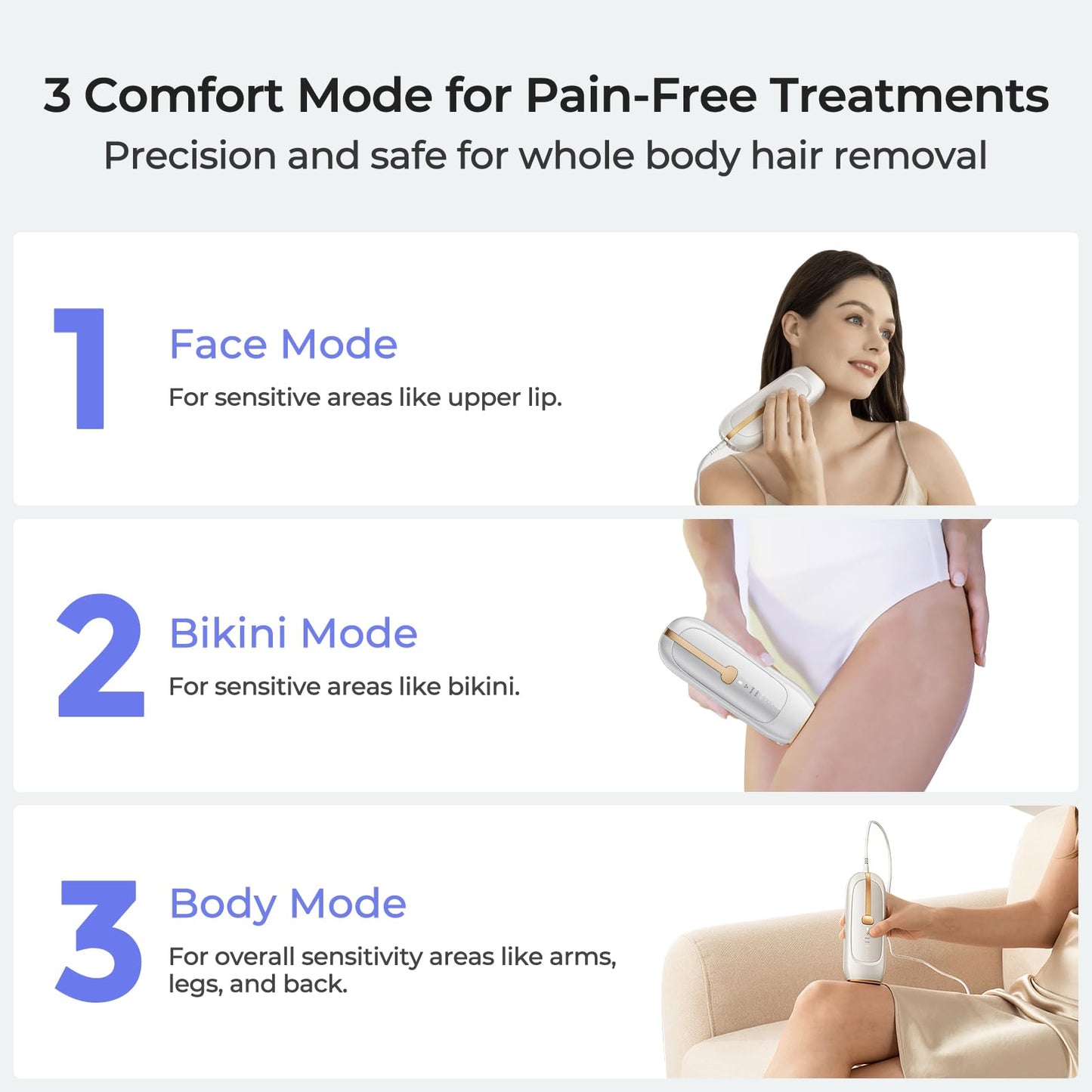 Painless Sapphire Ice Cooling IPL Laser Hair Removal Device for Women and Men Permanent, Unlimited Flashes, Alternative to Salon Hair Removal Safe at Home for Face Bikini Upper Lip Armpits Legs - Medaid International