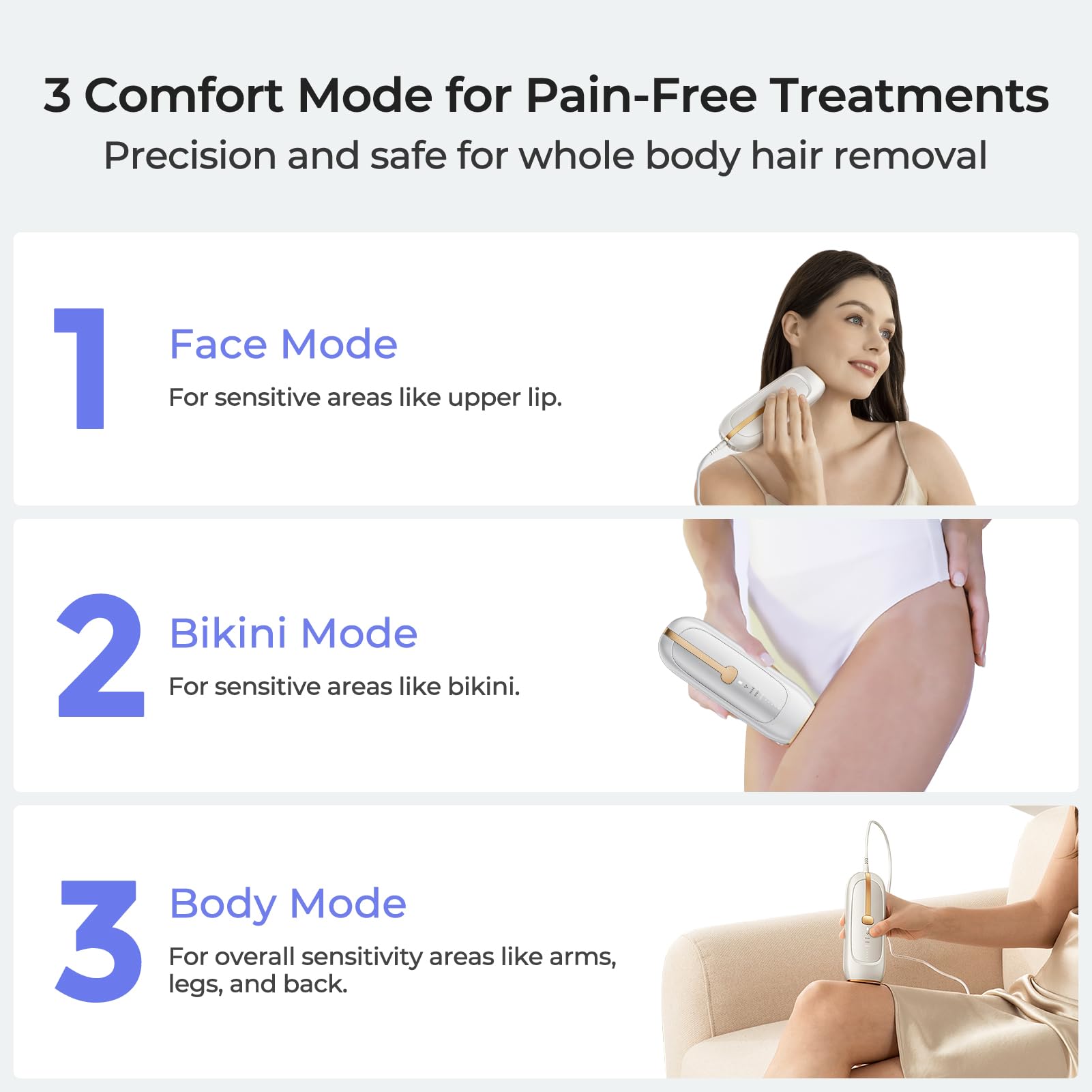 Painless Sapphire Ice Cooling IPL Laser Hair Removal Device for Women and Men Permanent, Unlimited Flashes, Alternative to Salon Hair Removal Safe at Home for Face Bikini Upper Lip Armpits Legs - Medaid International