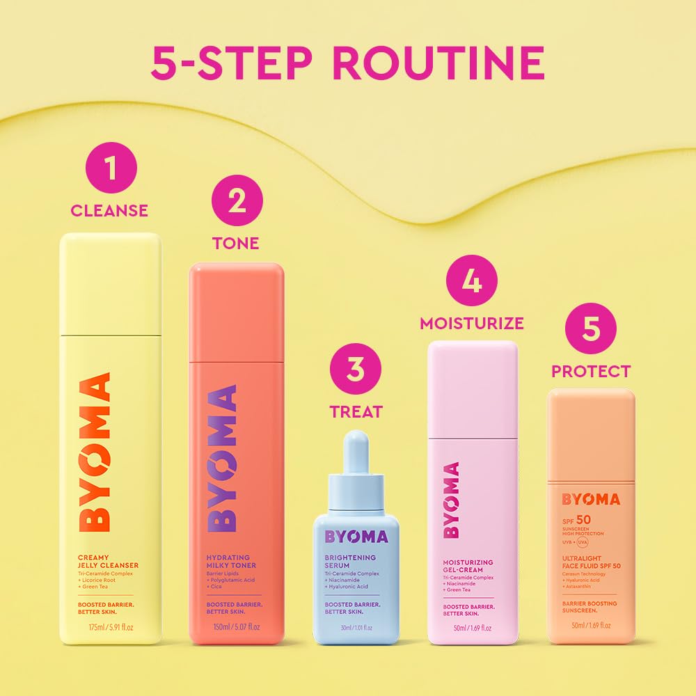 BYOMA Brightening Serum - Barrier Repair Serum - Brightening & Hydrating Face Serum with Hyaluronic Acid, Niacinamide & Ceramides - Hyaluronic Acid Serum For Face, Glowing, Radiant Skin - 1.01 fl. oz - Medaid International