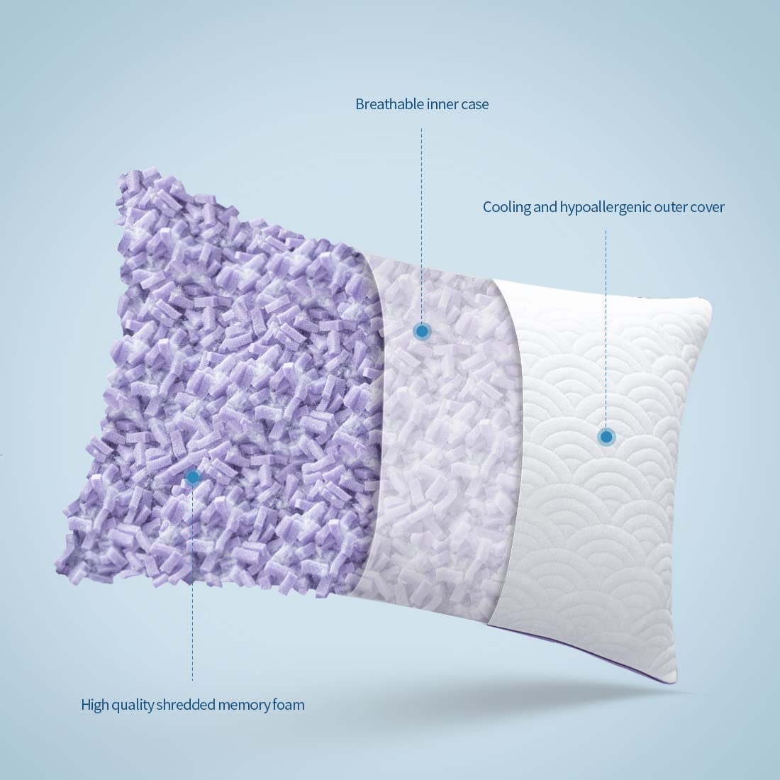 MOLCLCUY Memory Foam Pillows Queen Size Set of 2 Adjustable Cool Pillow for Side Back Stomach Sleepers Luxury with Washable Cover - Medaid International