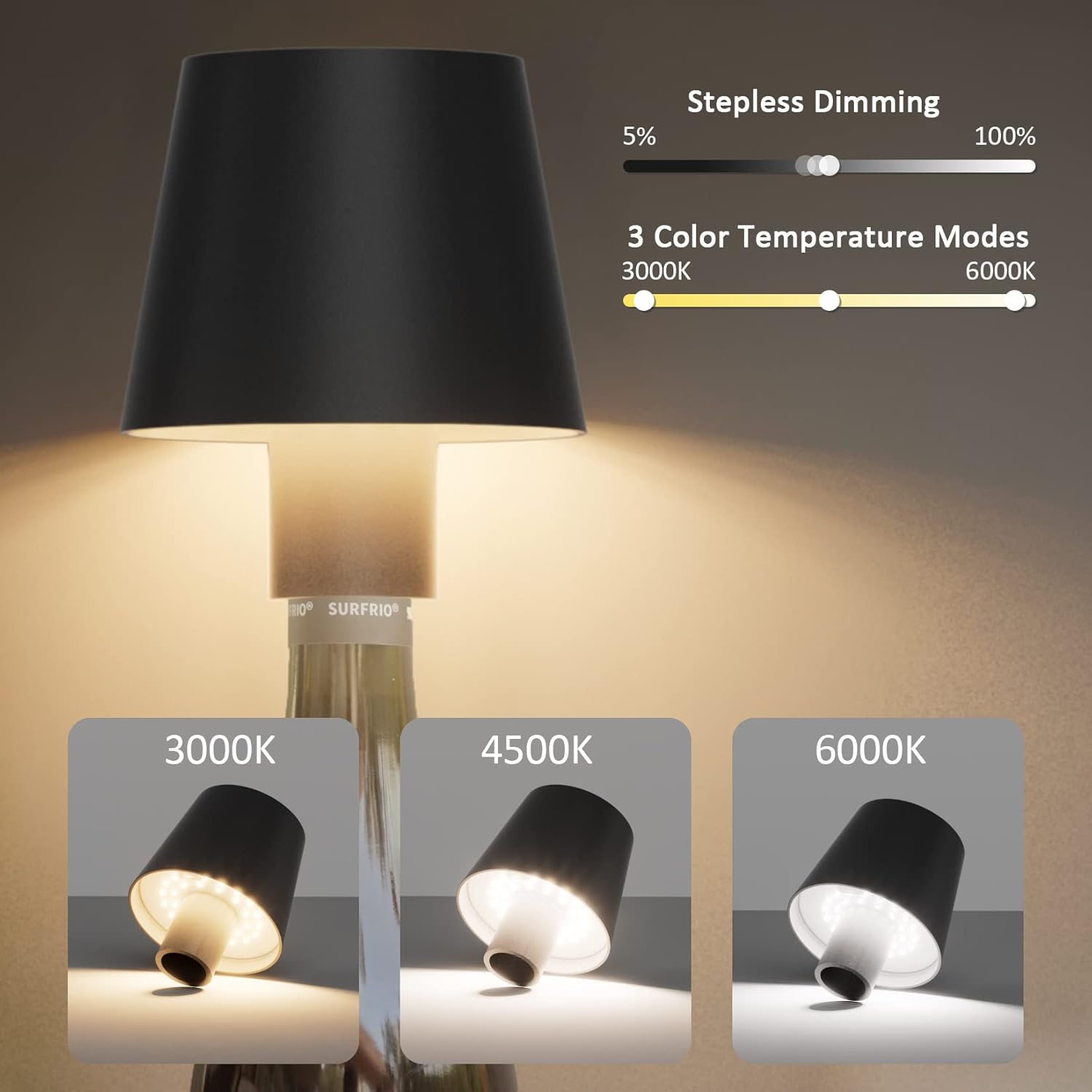 LED Lamp