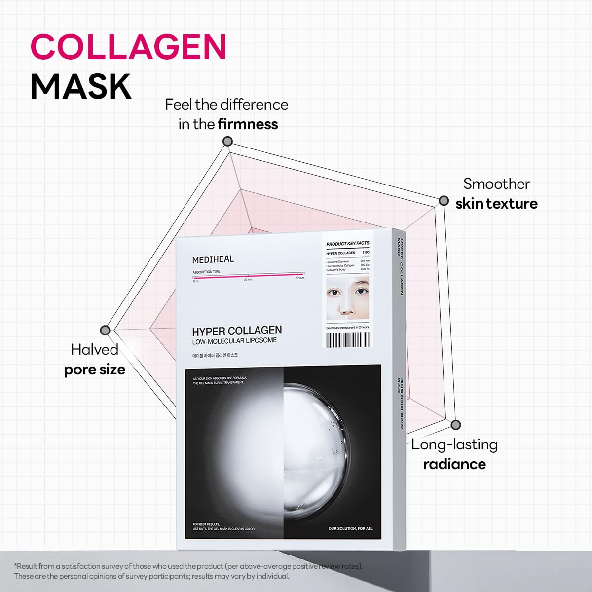 Mediheal Hyper Collagen Real Deep Mask 10pcs | Collagen Gel Mask for Multi-lifting Care | Achieves Bouncy Skin | Boosts Pore Elasticity | 30mins Quick Care - Medaid International