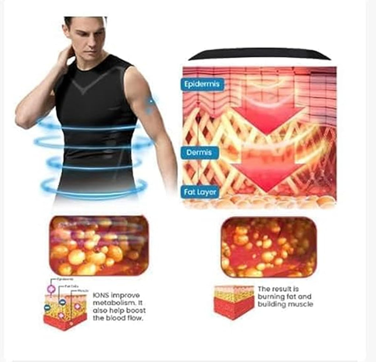 TERRIFI Compression Shirts for Men Shapewear Tummy Control Body Shaper Slimming Undershirt Short Sleeve Tank Top, for Gynomastica Shapewear Vest Men, L Size