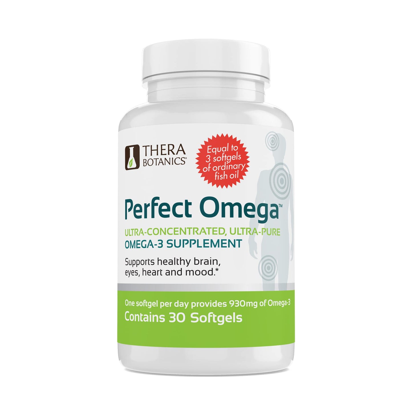 Therabotanics Perfect Omega Fish Oil Supplement EPA & DHA – High Absorption, Concentrated Omega 3 for Heart, Brain, Eye, & Metabolic Health - Alaskan Fish Oil Softgels - 30 Count (Pack of 1) - Medaid International