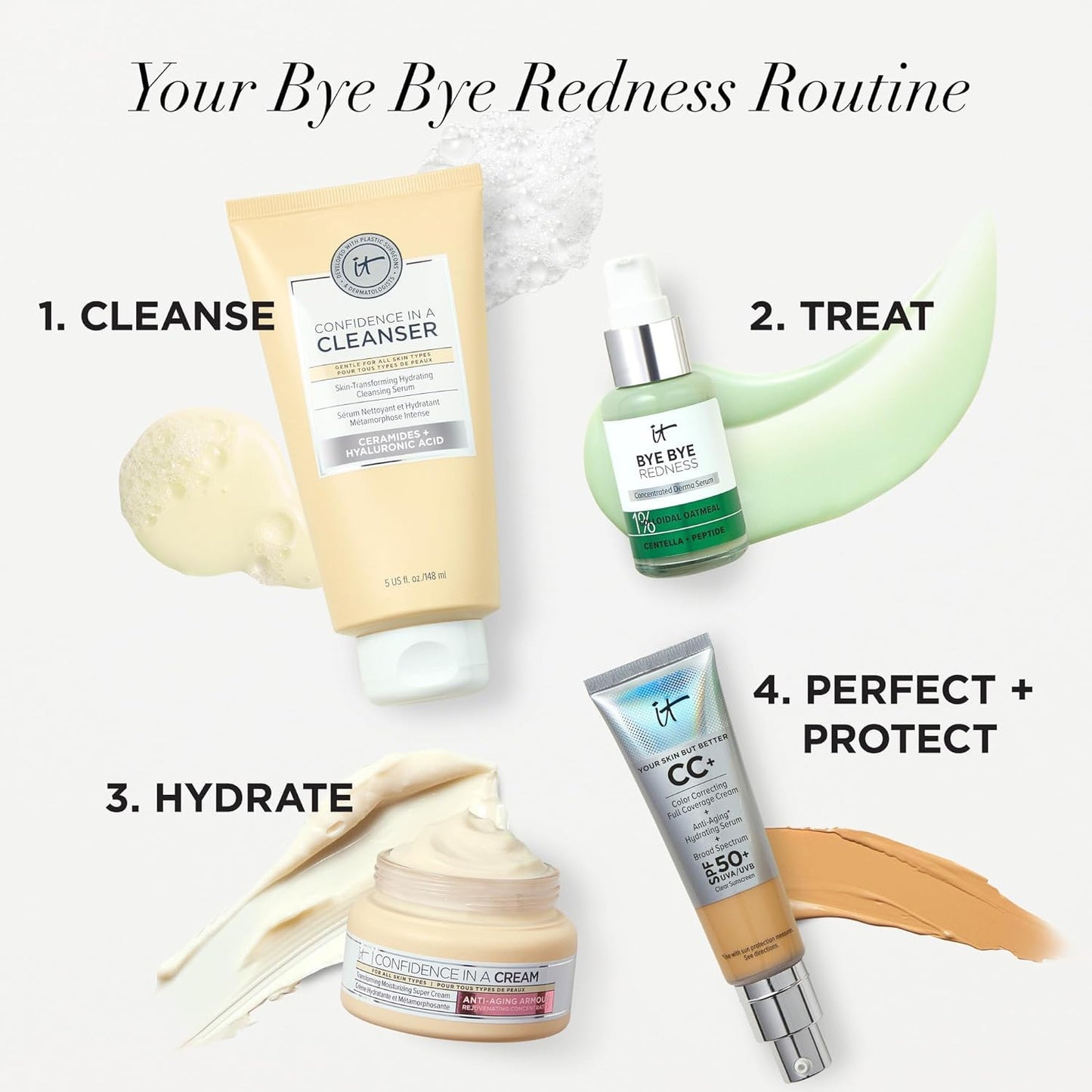 IT Cosmetics Bye Bye Redness Serum - Skin-Calming & Hydrating Face Serum - Instantly Neutralizes Facial Redness - 1% Colloidal Oatmeal, Centella, Peptide & Niacinamide – All Skin Types - 1 fl oz - Medaid International