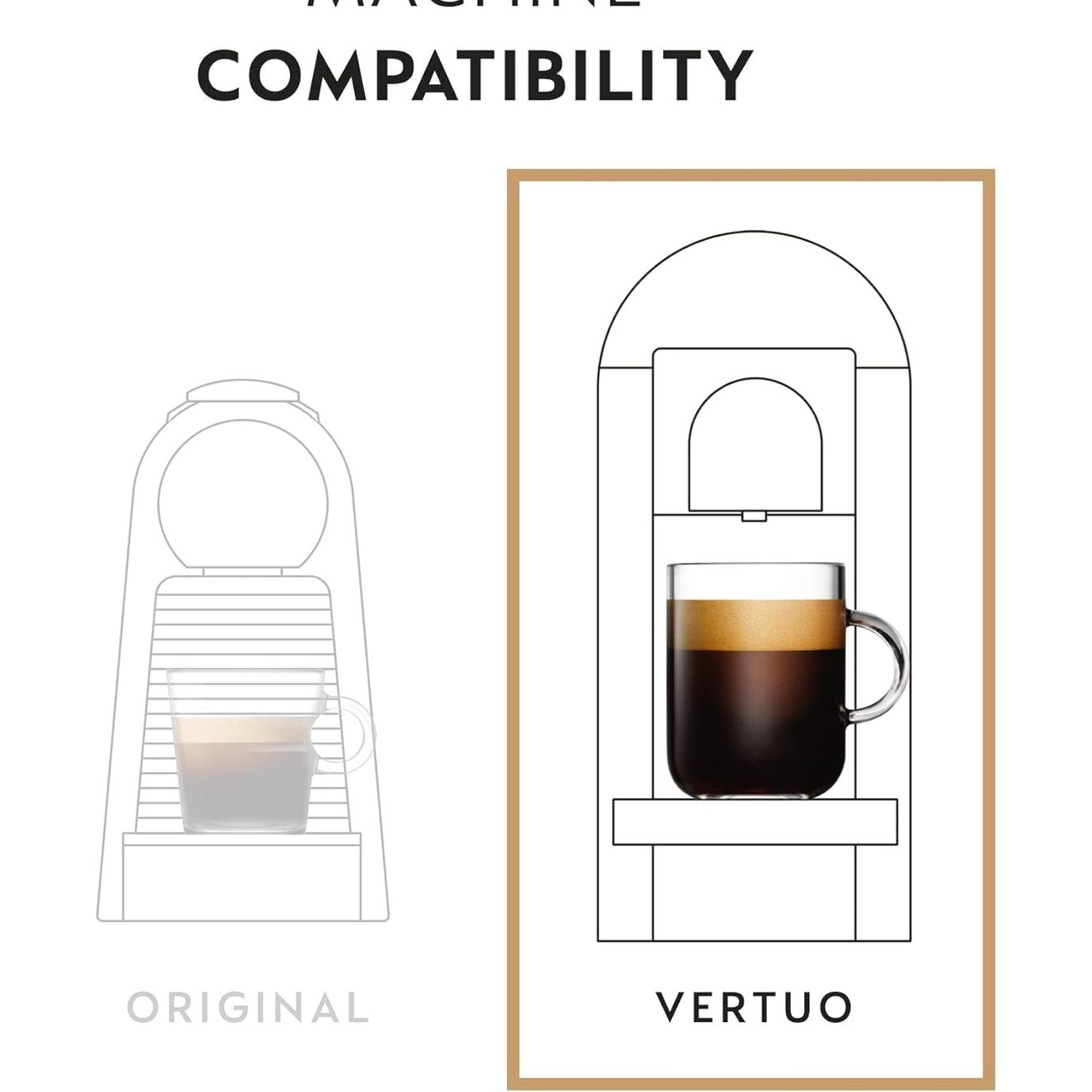 Nespresso Capsules VertuoLine, Bianco Pack, 30-Count Coffee Pods