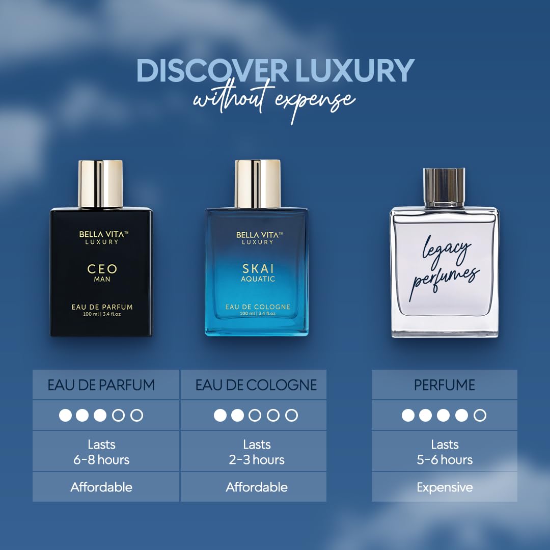 BellaVita Luxury SKAI Aquatic Unisex Cologne (3.48 fl.oz) Gift | Unisex Fresh Cologne Perfume | Long-Lasting Body Mist with Bergamot & Pink Pepper | Clean, Natural & Cruelty-Free Vanilla Perfume - Medaid International