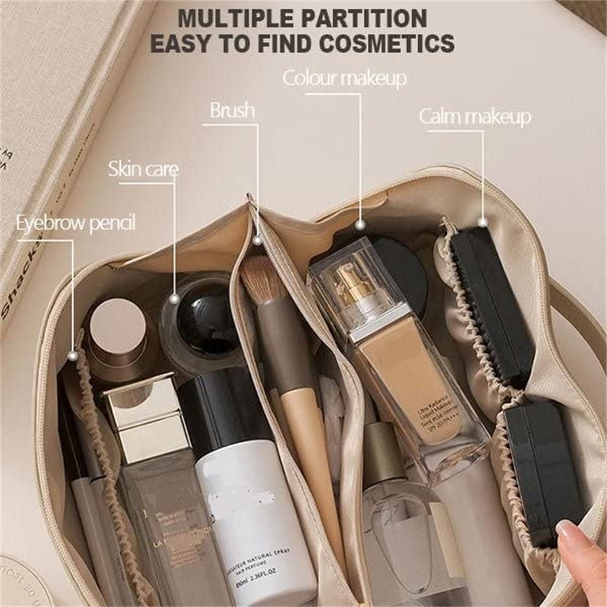 KASTWAVE Large Capacity Travel Cosmetic Bag, Makeup Bag Travel Cosmetic Bag, Travel Cosmetic Bags for Women, Cosmetic Travel Bags for Women, Travel Cosmetic Bags for Toiletries (White)