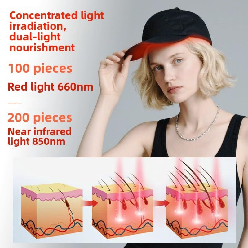 Red Light Hair Growth Cap A phototherapy cap designed to stimulate hair follicles, this portable hair care device features 100 LED lights for comprehensive coverage. Black - Medaid International