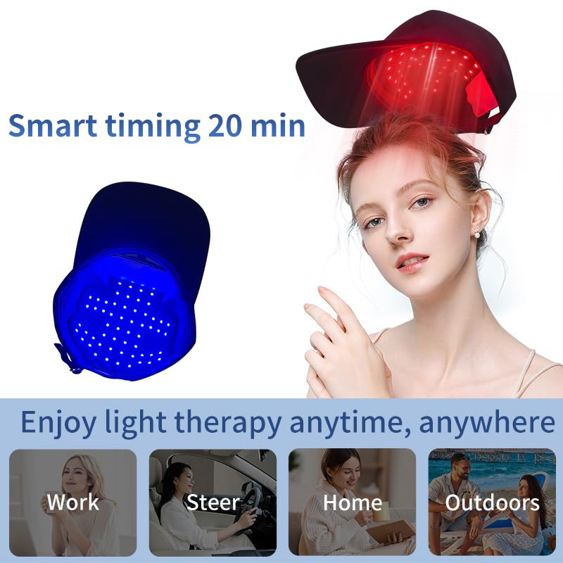 Laser Hair Growth Cap - Medaid International