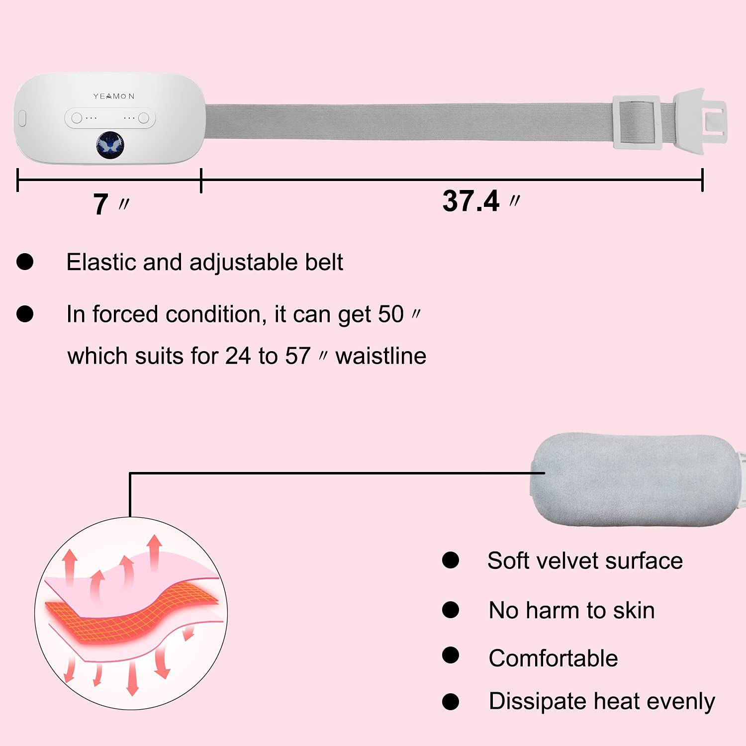 Portable Cordless Heating Pad for Cramps, Electric Waist Belt Device, Fast with 3 Heat Levels and Massage Modes, Back or Belly Women Girl - Medaid International