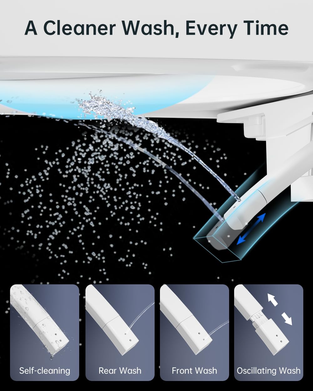 EPLO Smart Toilet Bidet with Tank Built In,Auto Open Close Lid,ADA Comfort Height,Dual Auto Flush,1000 Gram MaP Flushing Score,Heated seat,Modern Elongated One Piece Bidet Toilets Combo U8PRO