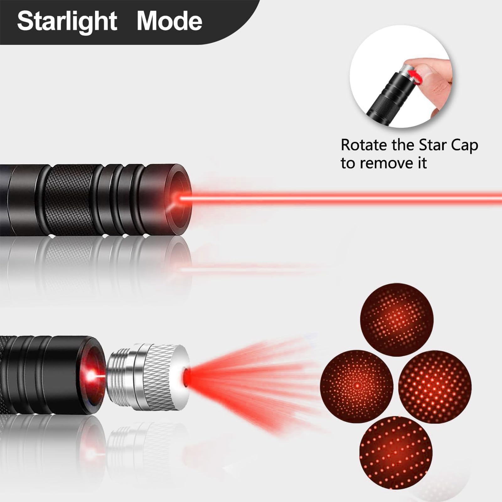 Red Laser Pointer, High Power Laser Pointer, Suitable for Tv/LED/LCD Screen Demonstrations, Outdoor Exploration, and Construction Projects, with USB Charging Option - Medaid International