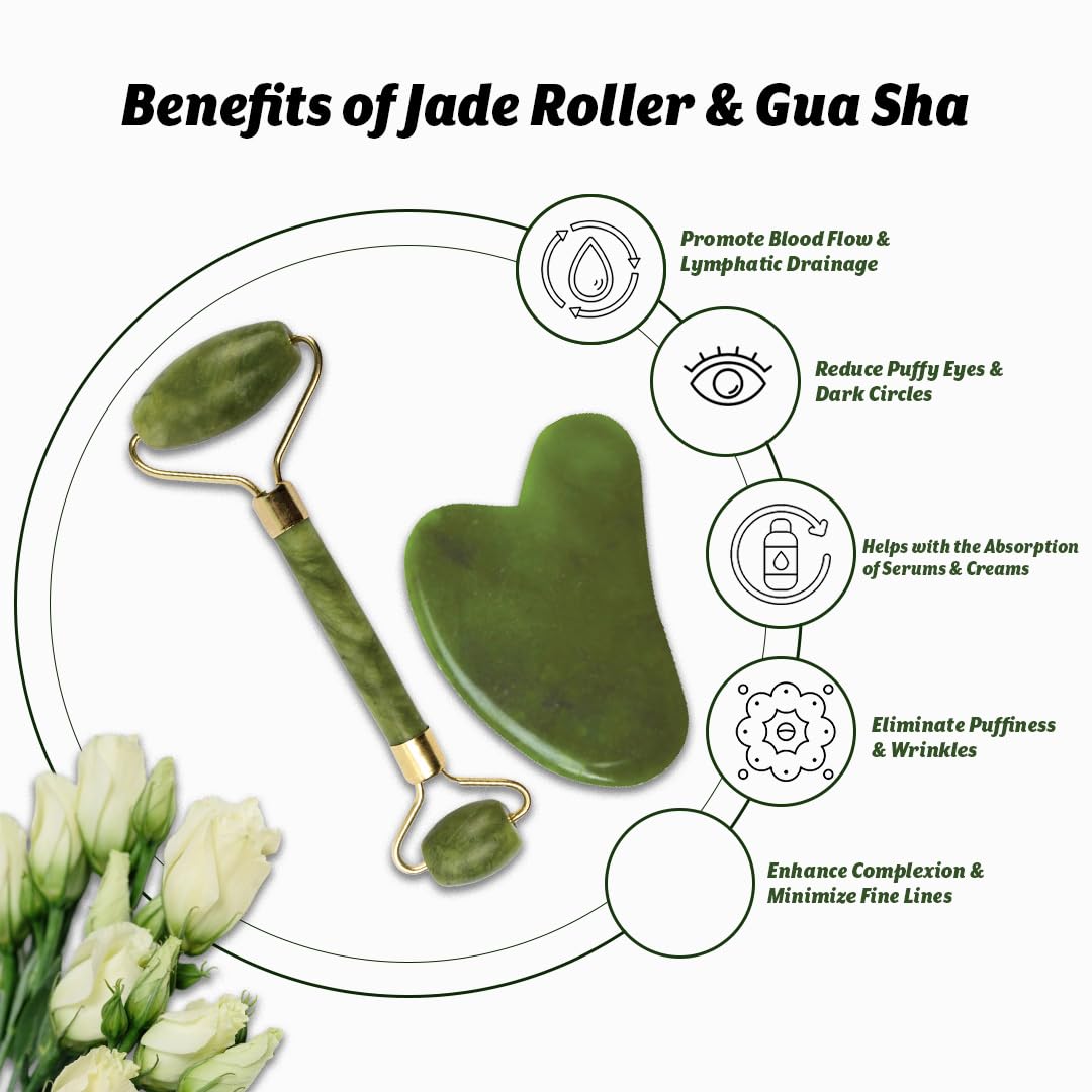 Saturn by GHC Facial Massager Jade Roller & Gua Sha Tool Natural Himalayan Stone for Face & Neck - Medaid International