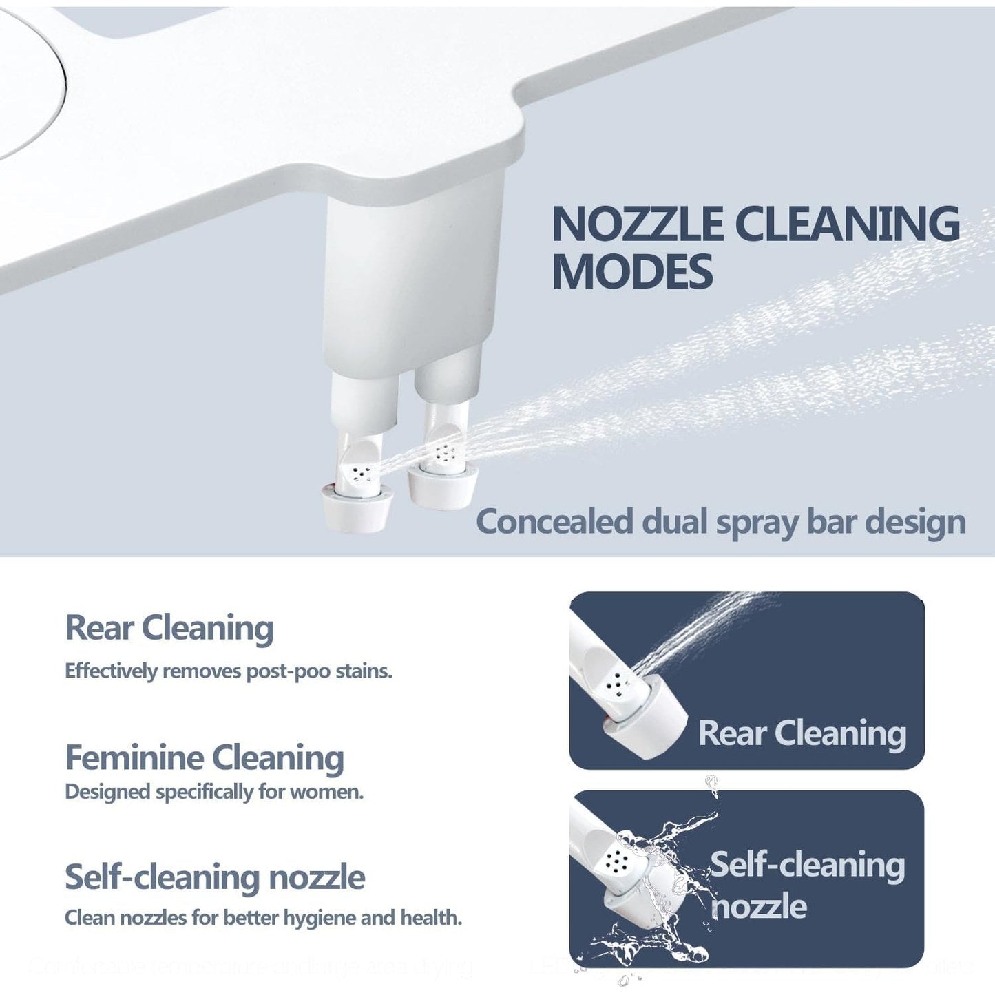 Toilet Bidet Water