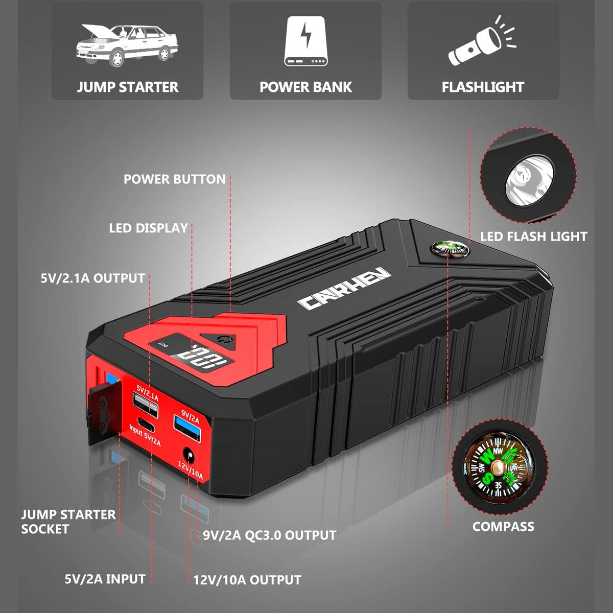 Powerful Car Battery Jump Starter