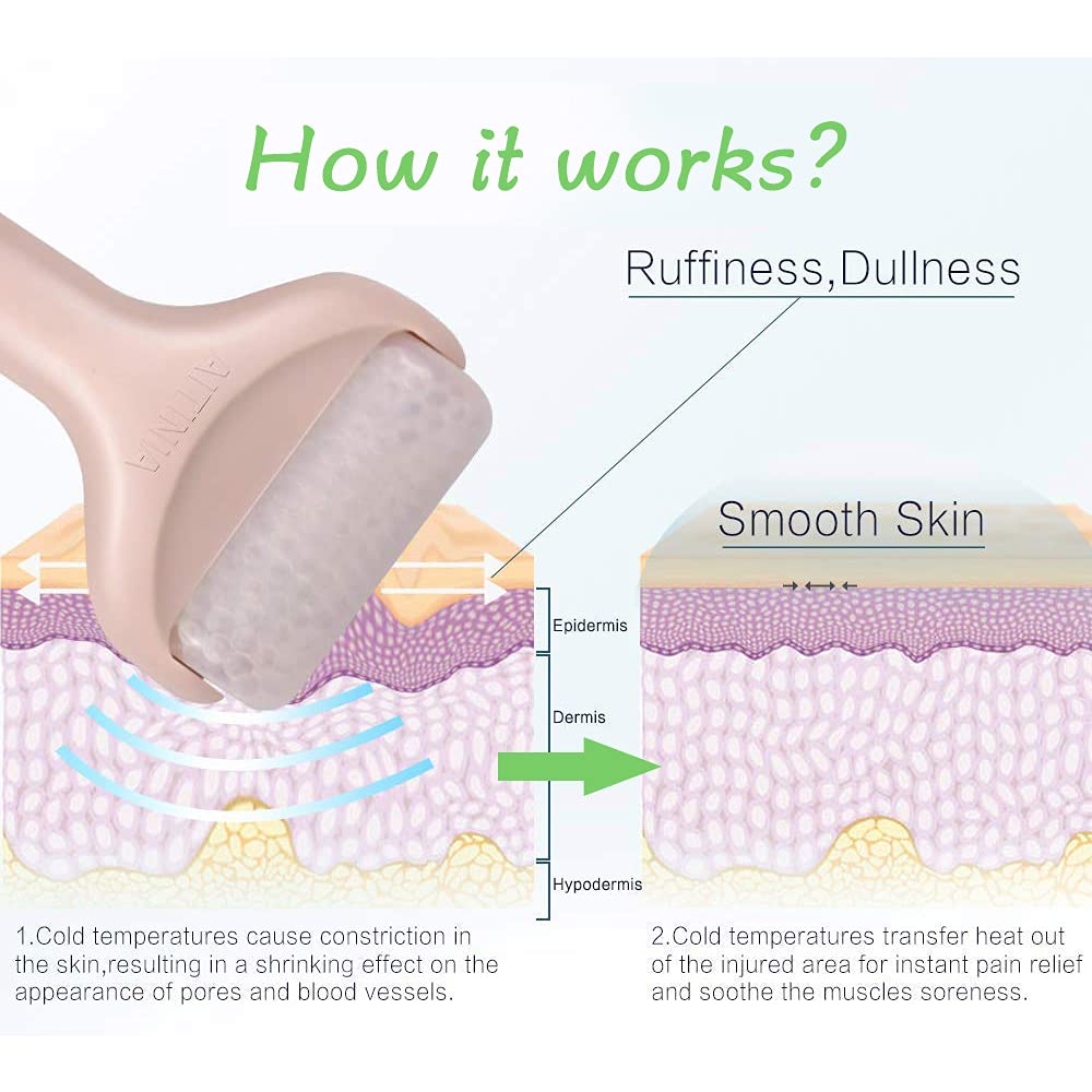 AITINIA Ice Roller Face Roller Massager for Puffiness Relief Pain and Minor Injury Beauty Products to Tighten Pores Whiten Skin - Medaid International
