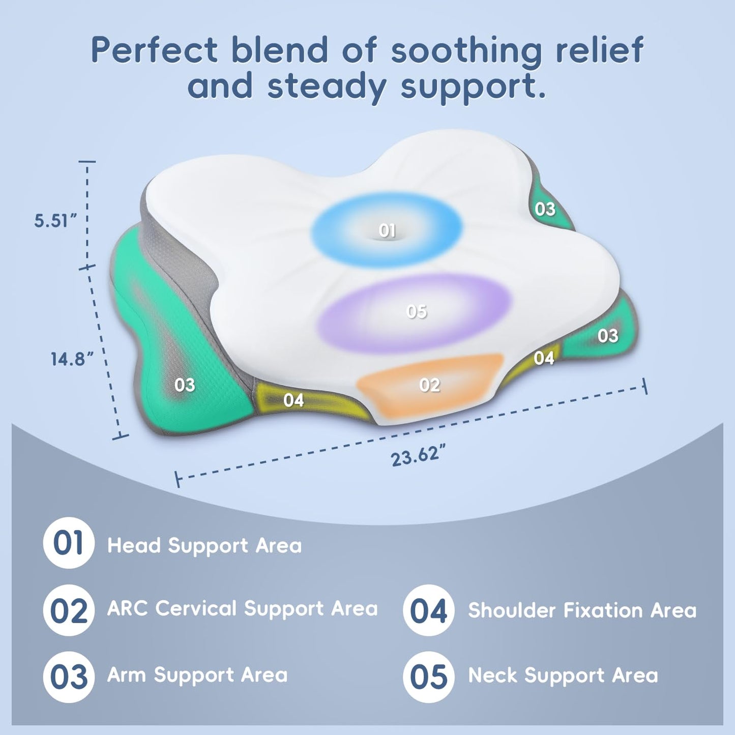 Cervical Neck Pillow, Ergonomic Memory Foam Pillows for Neck Pain Relief with Breathable Pillowcase, Adjustable Contour Neck Support Pillow for Side Back Stomach Sleepers, Odorless - Medaid International