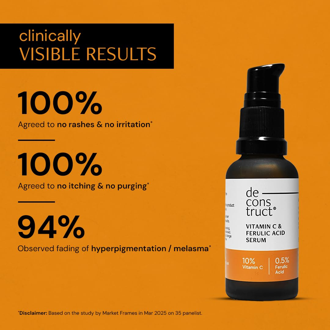 Deconstruct 10% Vitamin C Serum | Non-Irritating & Non-Sticky | Tested for Oily, Sensitive Skin | Beginner-Friendly| Brightens Dull Skin, Evens Tone | No Purging | With 0.5% Ferulic Acid| 20ml - Medaid International