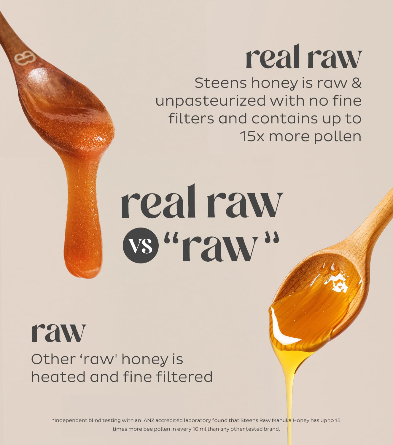 Steens Manuka Honey - UMF 24+ and MGO 1122+ - Pure & Raw 100% Certified Manuka Honey - Bottled and Sealed in New Zealand - 7.9 oz - Medaid International