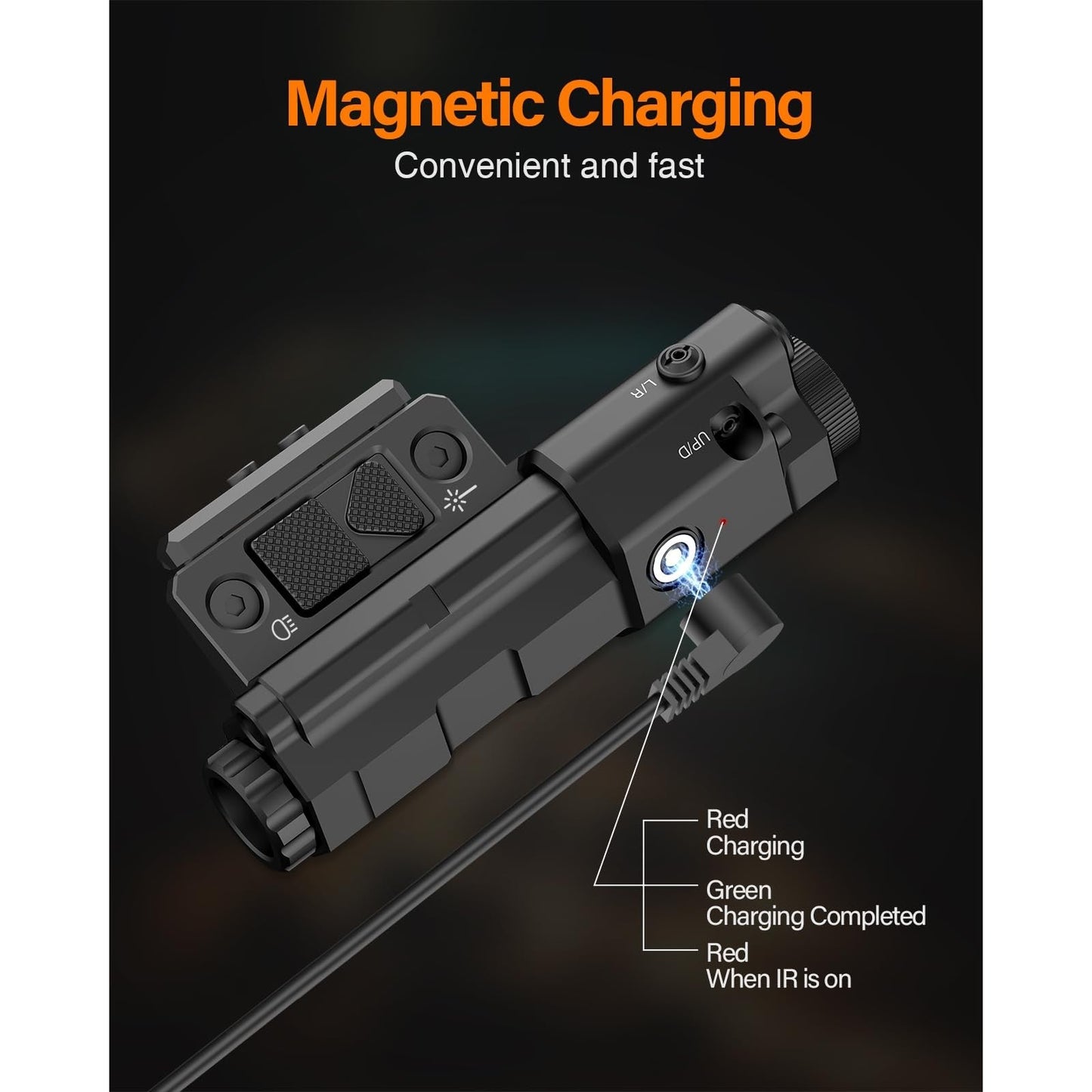 Mlok Picatinny Mounted 940nm IR Illuminator Flashlight IR Laser Combo for Night Vision Scope, Rechargeable Infrared Scope Hunting Light for Night Vision Optics (Must be Used with Night Vision Devices) - Medaid International